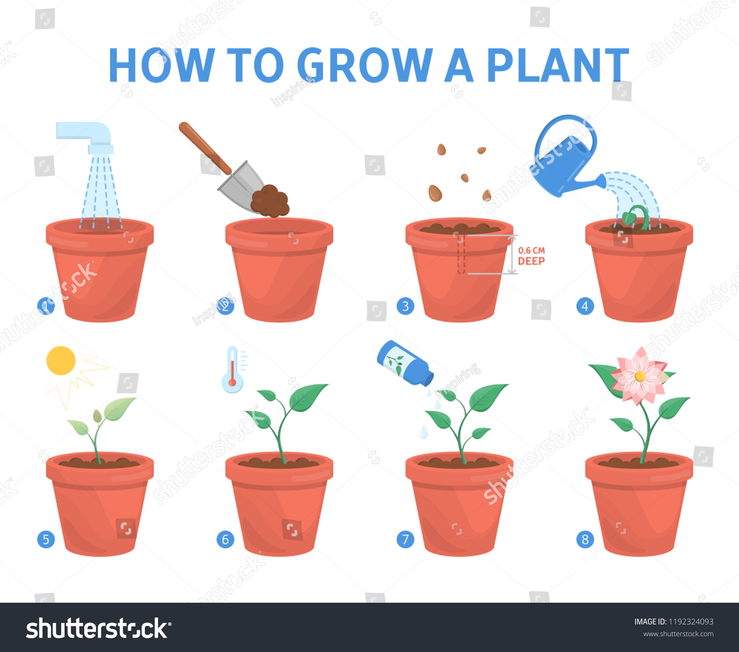 Growing Plant Pot Guide How Grow: Vector De Stock (libre De Regalías ...