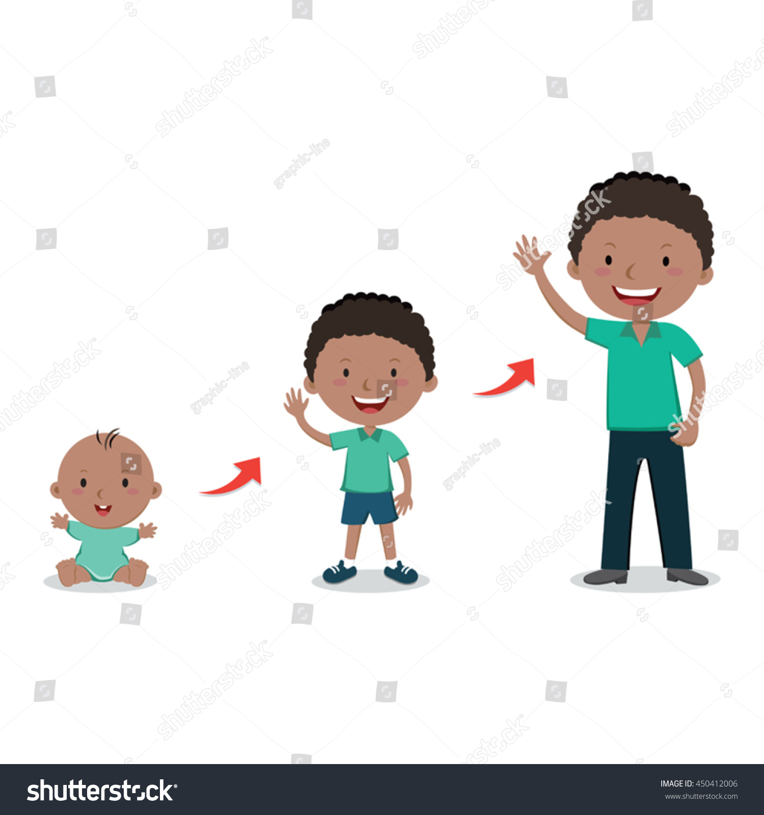 Growing Stages Young Man Vector Illustration Stock Vector (Royalty Free ...