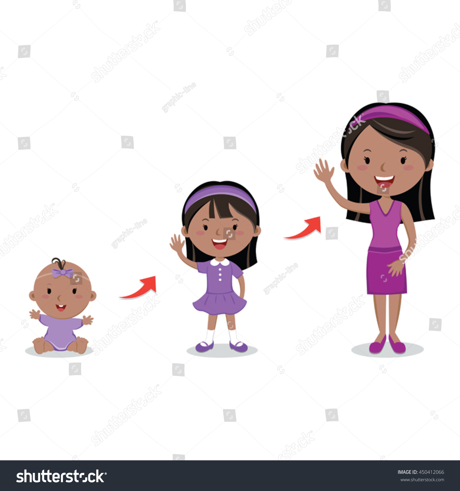 Growing Stages Young Woman Vector Illustration Stock Vector Royalty Free