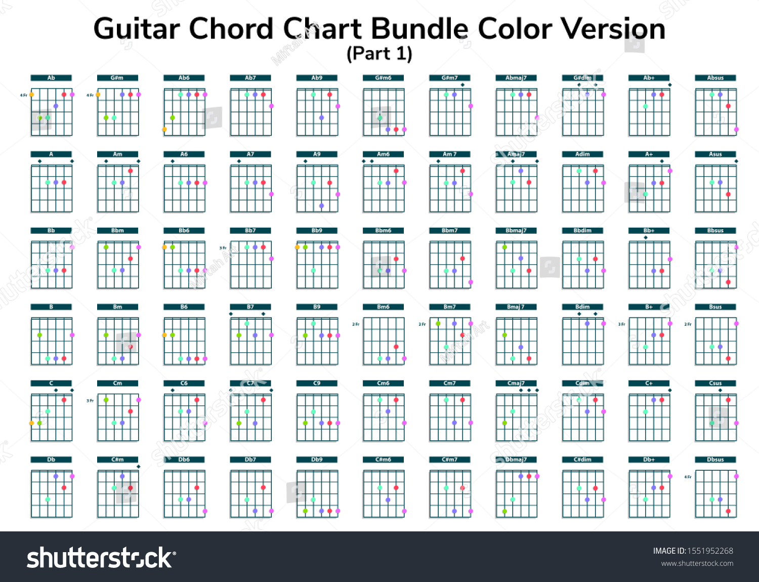 1 330 Guitar Chords Chart Images Stock Photos Vectors Shutterstock 1 330 Guitar Chords Chart Images Stock Photos Vectors Shutterstock