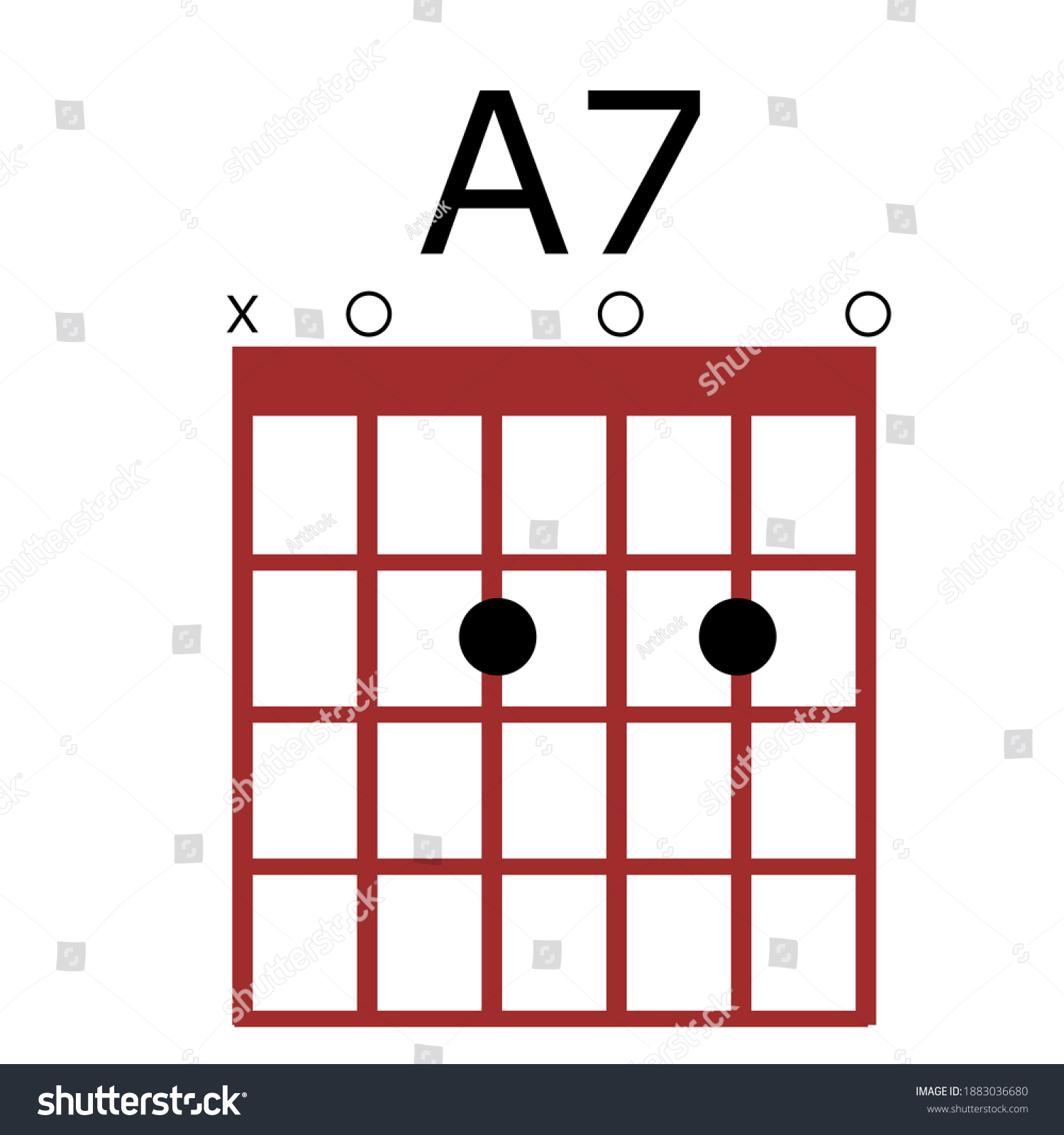 a7 guitar chord diagram