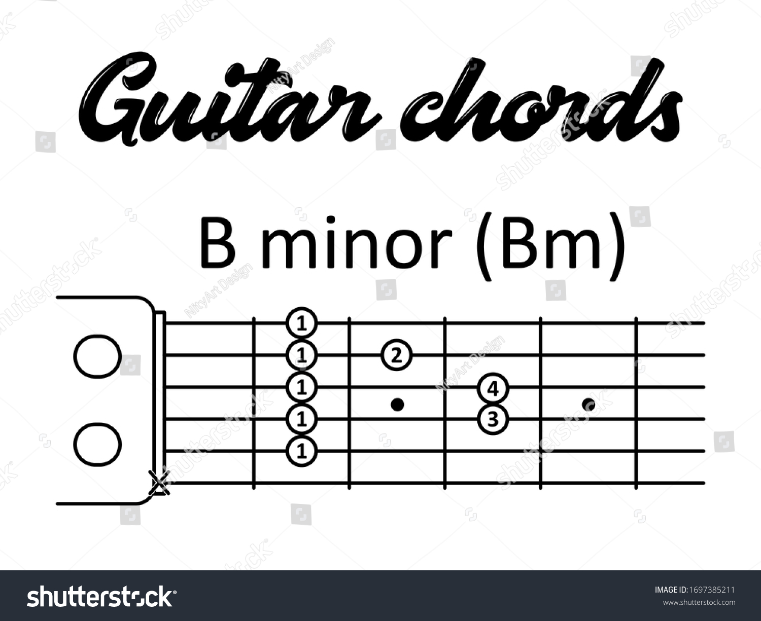 Guitar Chords B Minor Bm Vector 库存矢量图（免版税）1697385211 | Shutterstock