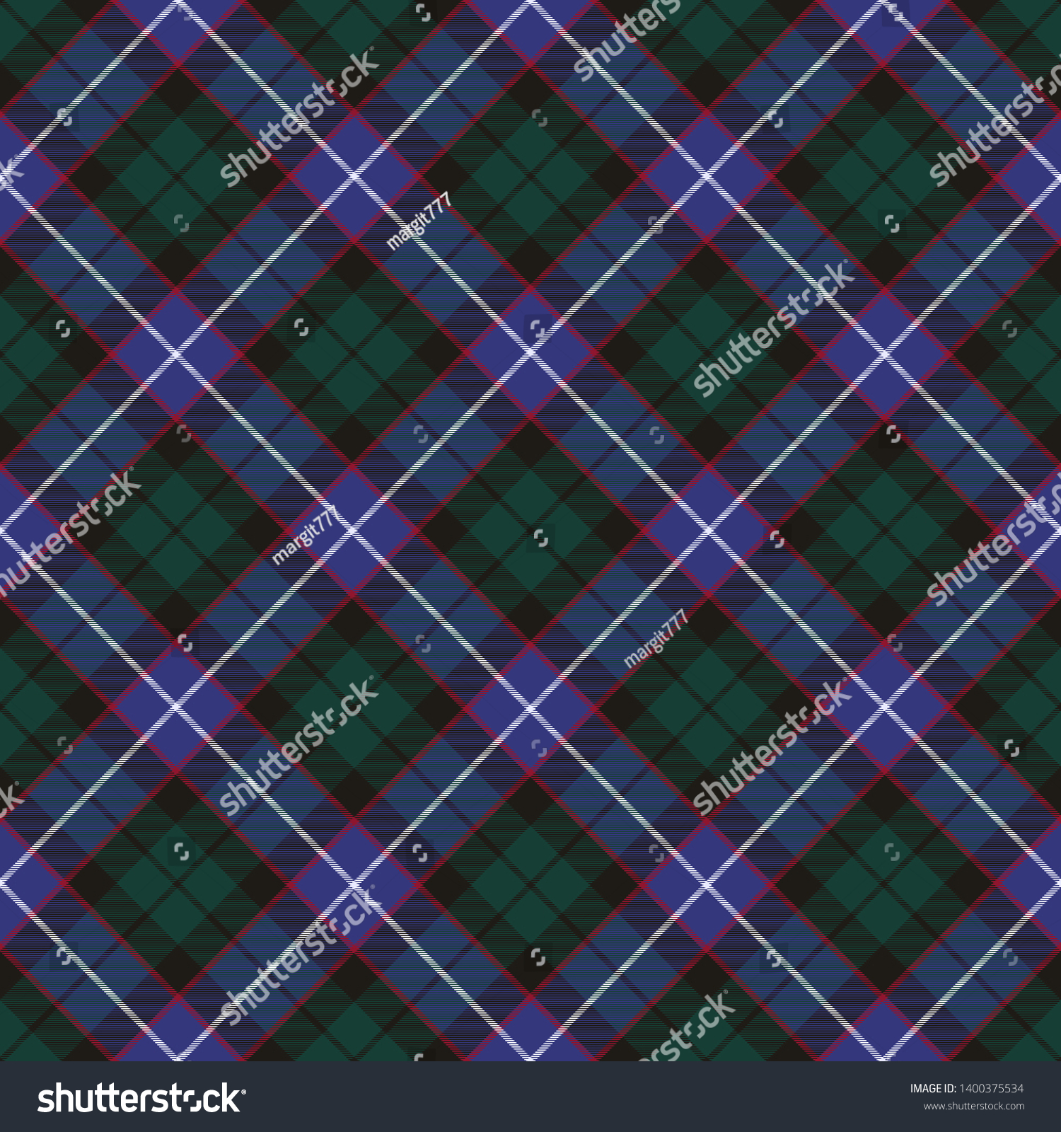 guthrie tartan kilt