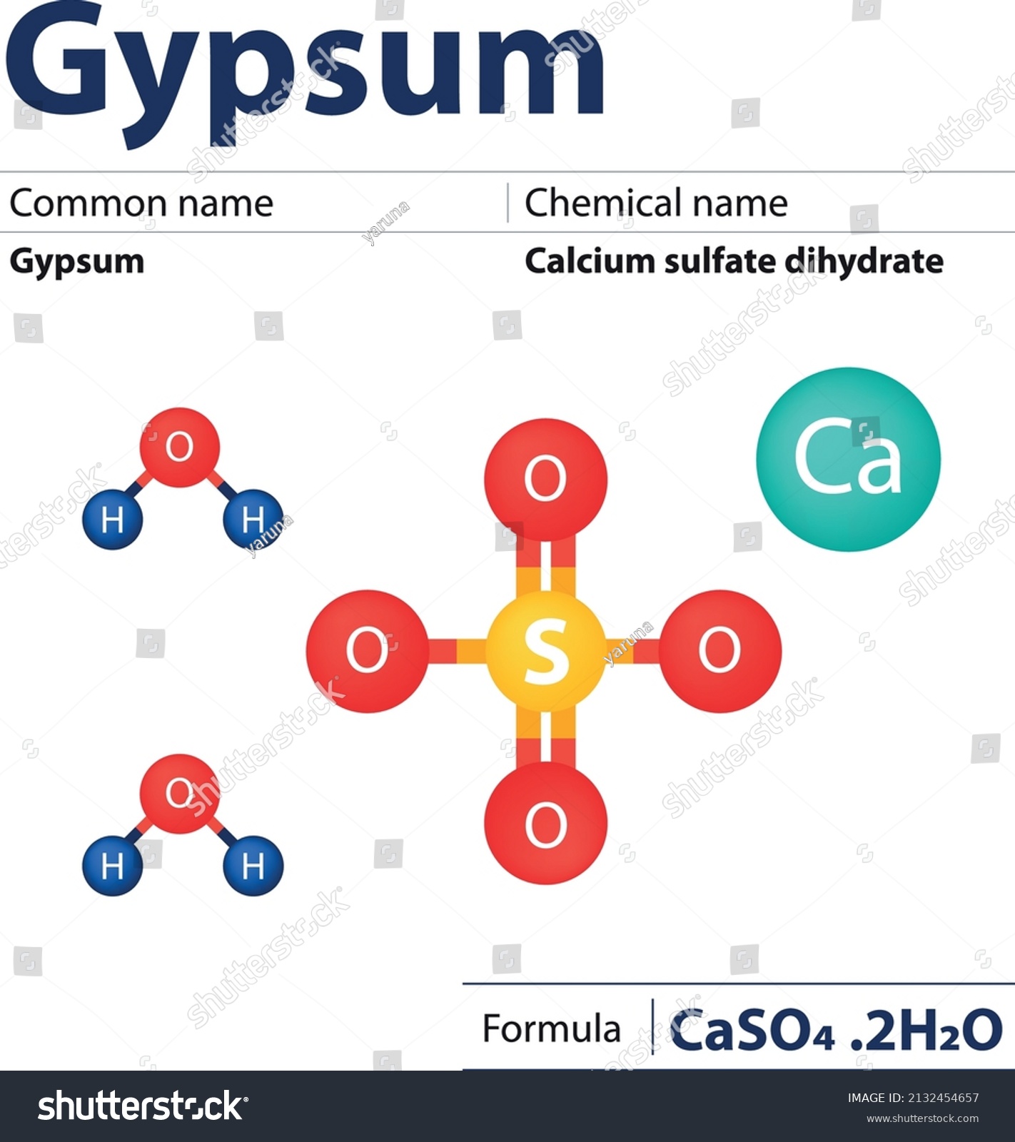 Gypsum Chemistry Calcium Sulfate Dihydrate Stock Vector Royalty Free 2132454657 Shutterstock