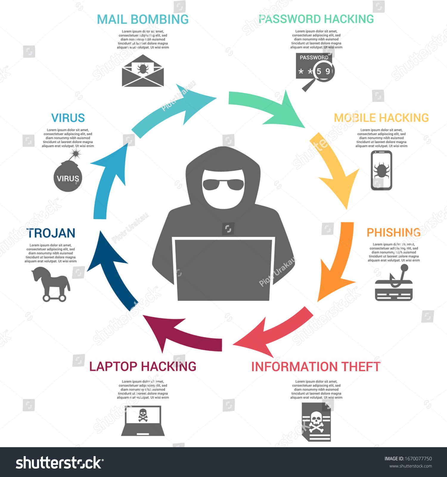 cyber-threat-infographic-576-shutterstock