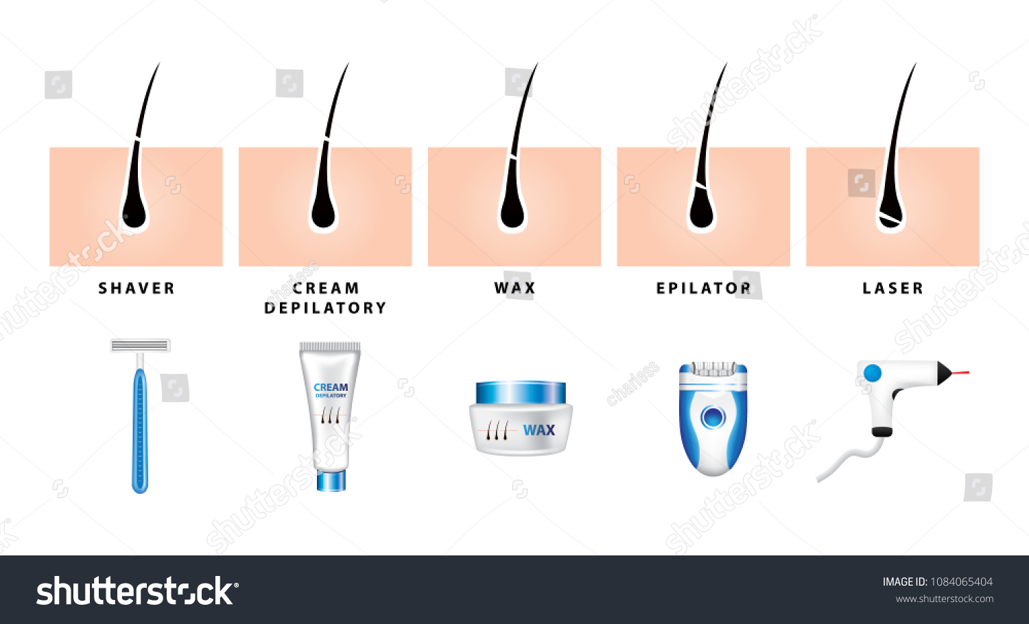 Hair Removal Shaving Wax Depilatory Cream Stock Vector Royalty