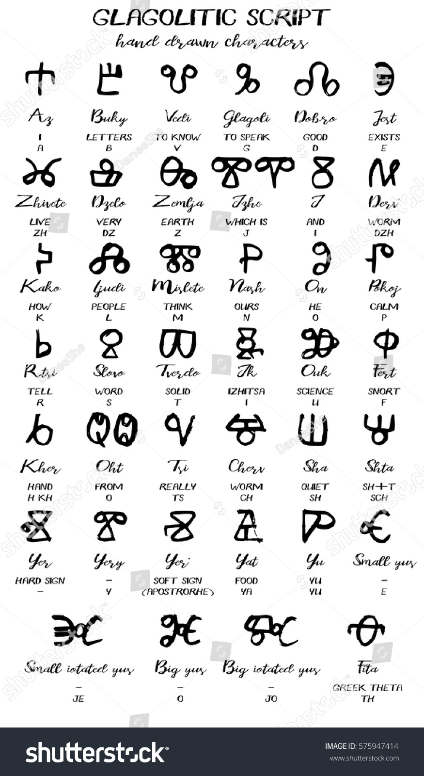 Hand Drawn Ancient Glagolitic Alphabet Written: Vetor Stock (livre De ...