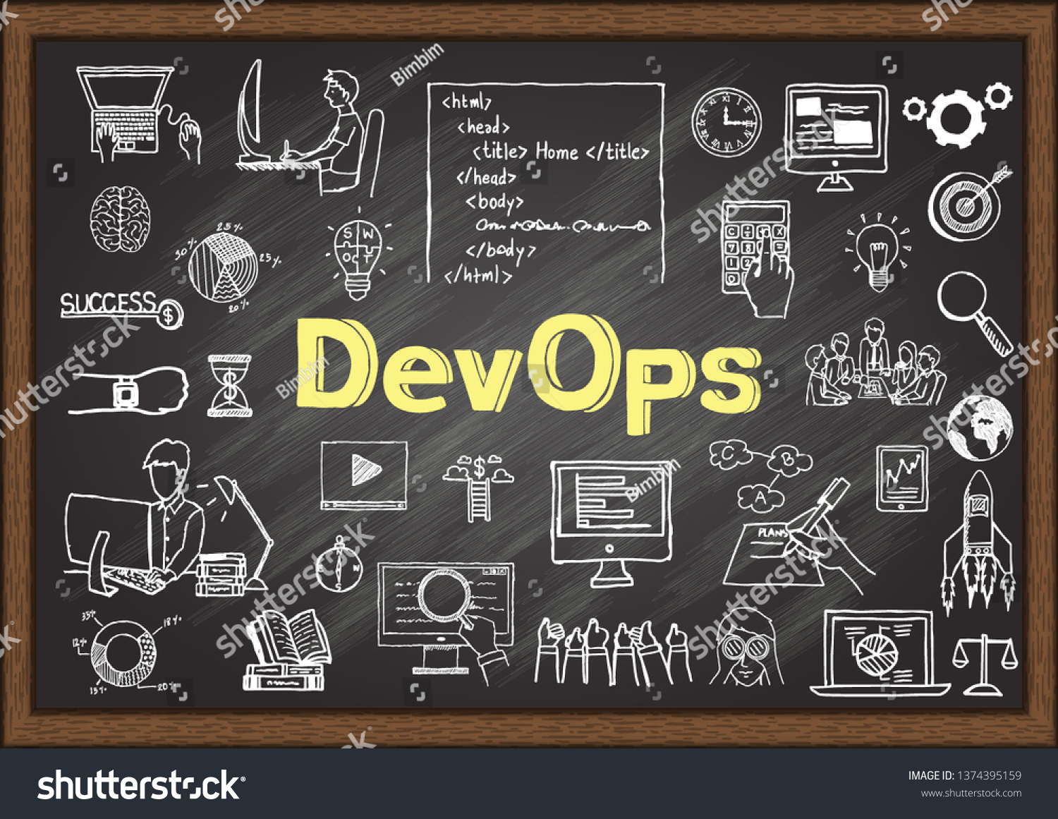 Hand Drawn Illustration About Devops Software Stock Vector (Royalty ...