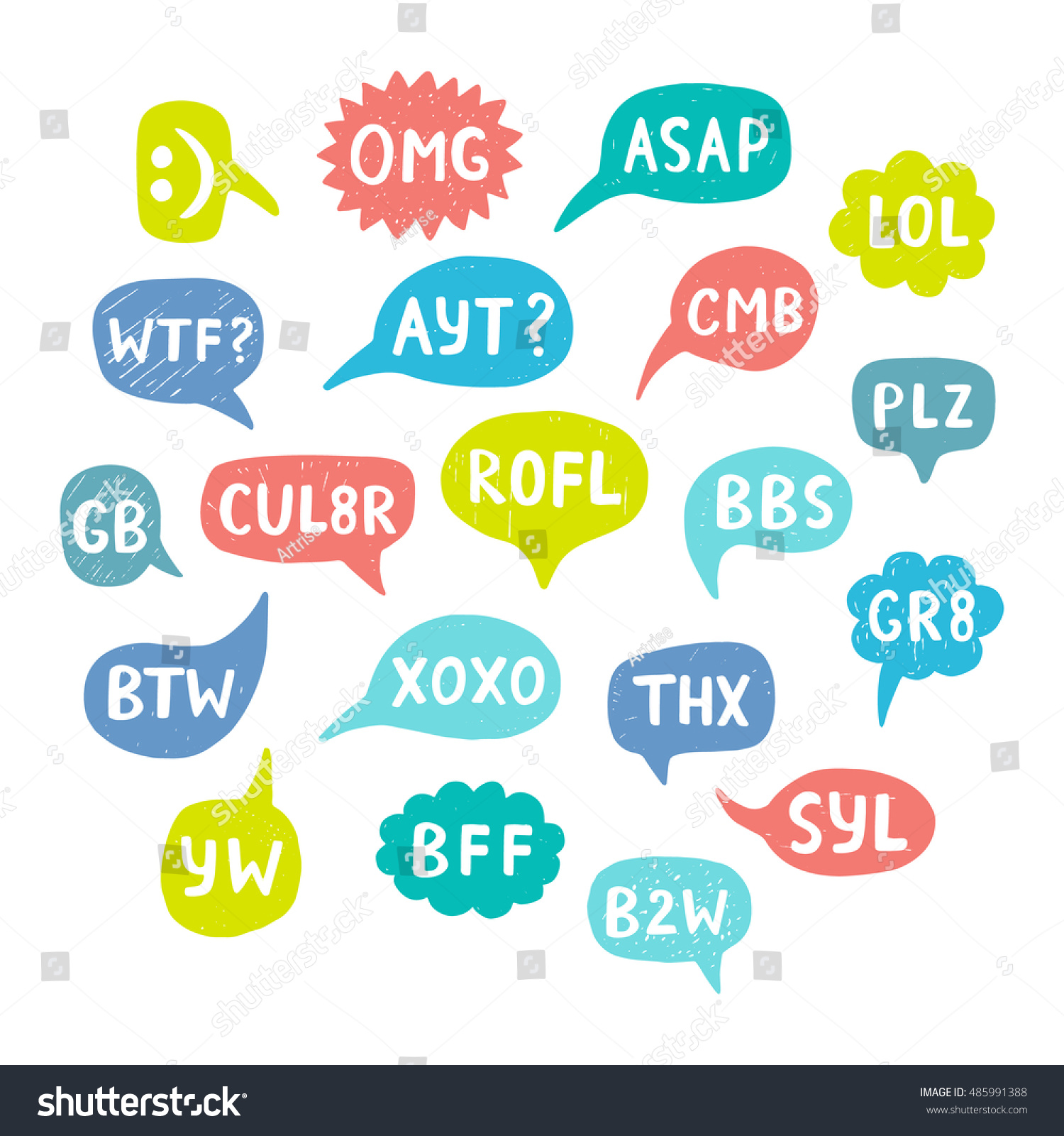 Chat abbreviations