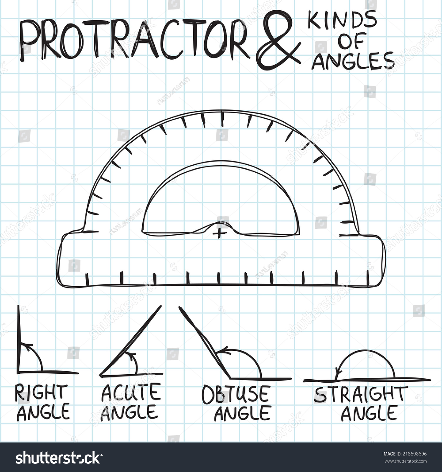 SVG of Hand-drawn protractor and angles. Kinds of angles: right, acute, obtuse, straight. Education, geometry, math. svg
