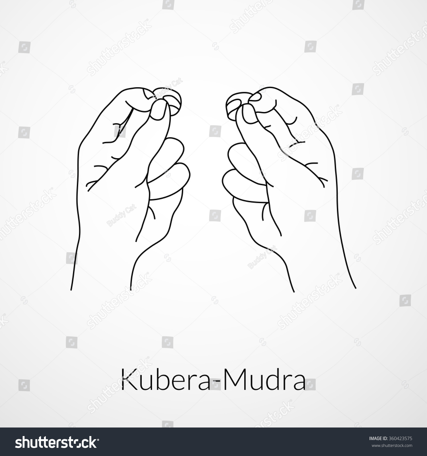 Hand Yoga Mudra Kuberamudra Vector Illustration Stock Vector (Royalty ...