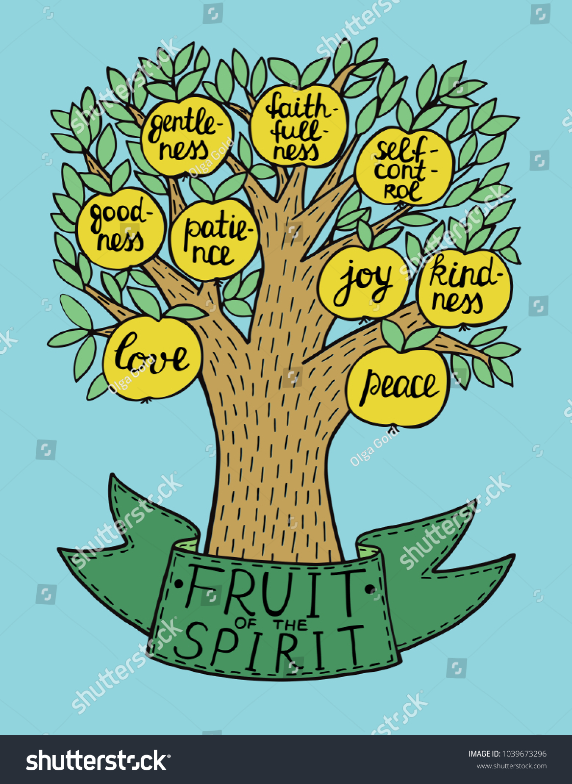 Mengenal pohon dari buahnya