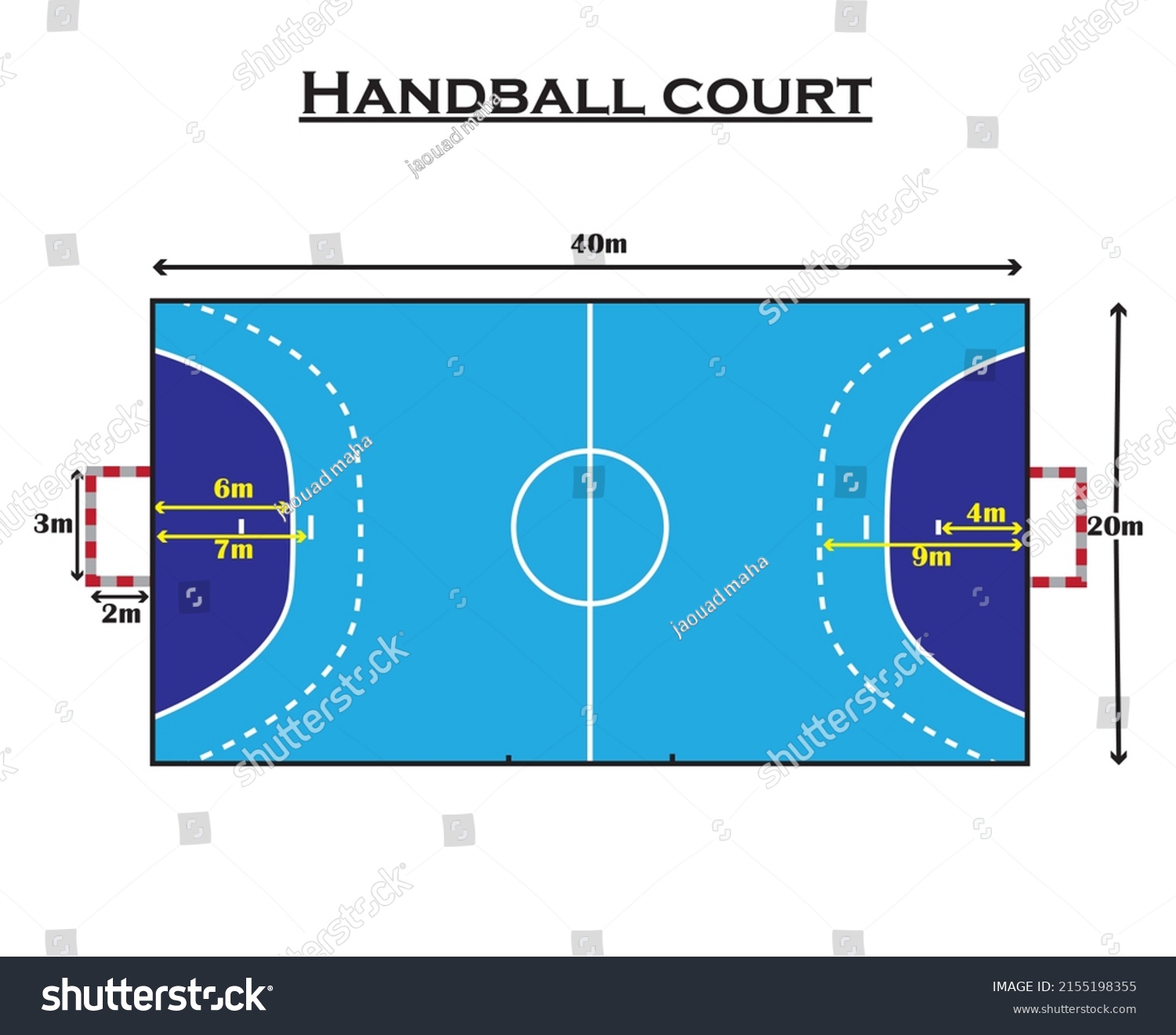 Handball Court Dimensions Vector Illustrationcolorful Drawinghandball   Stock Vector Handball Court Dimensions Vector Illustration Colorful Drawing Handball Playground Size Study 2155198355 