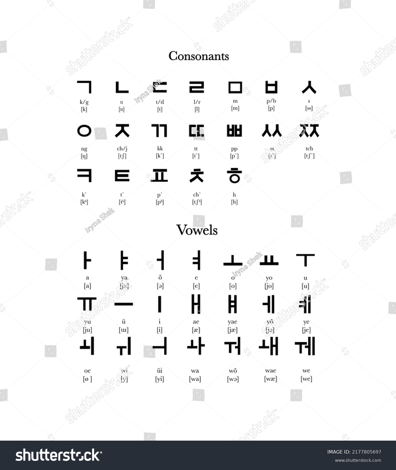 Hangul Korean Language Transcription Alphabet Letters Stock Vector ...