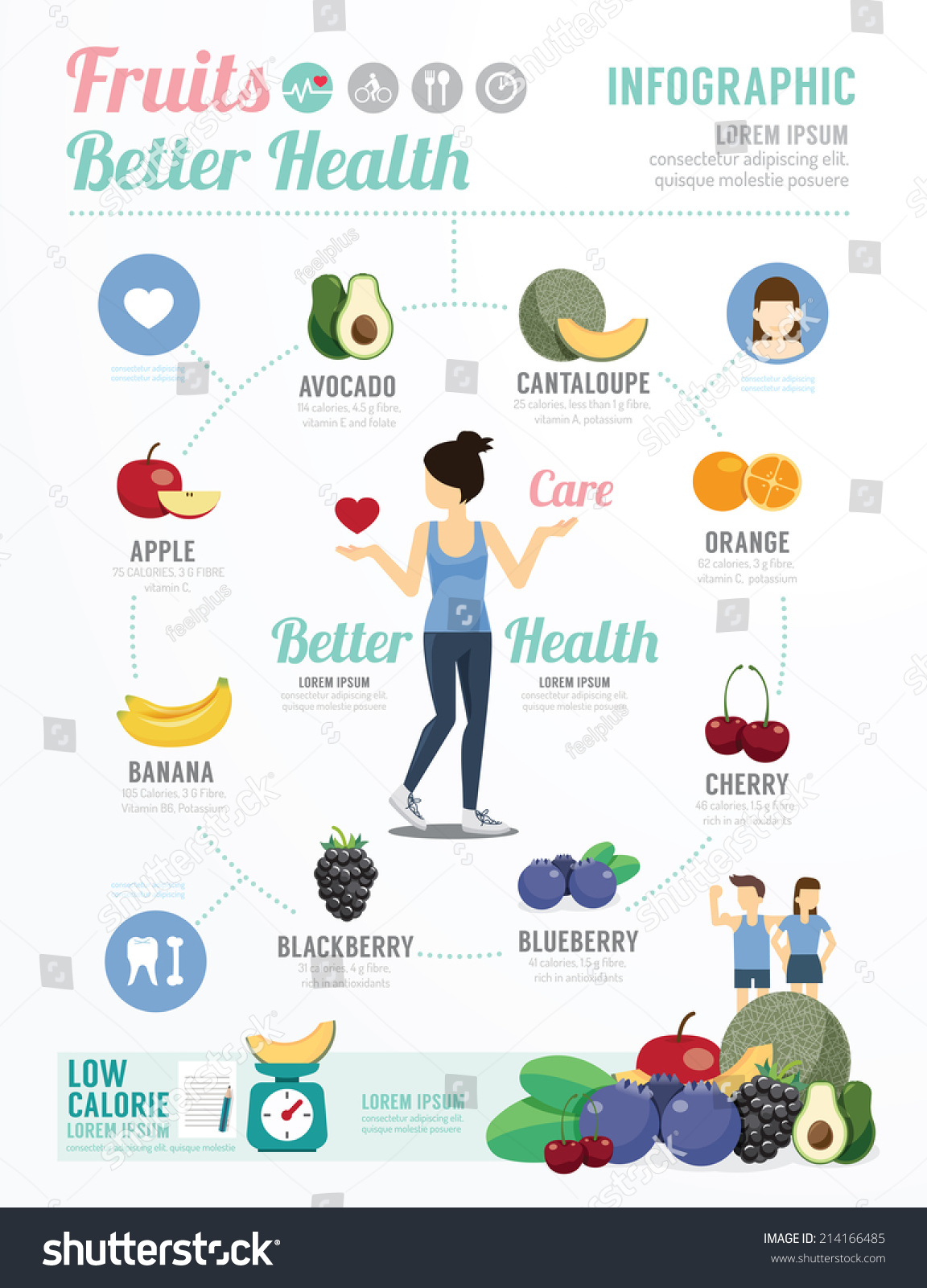 Health And Wellness Template Design Fruit For Healthy Infographic ...