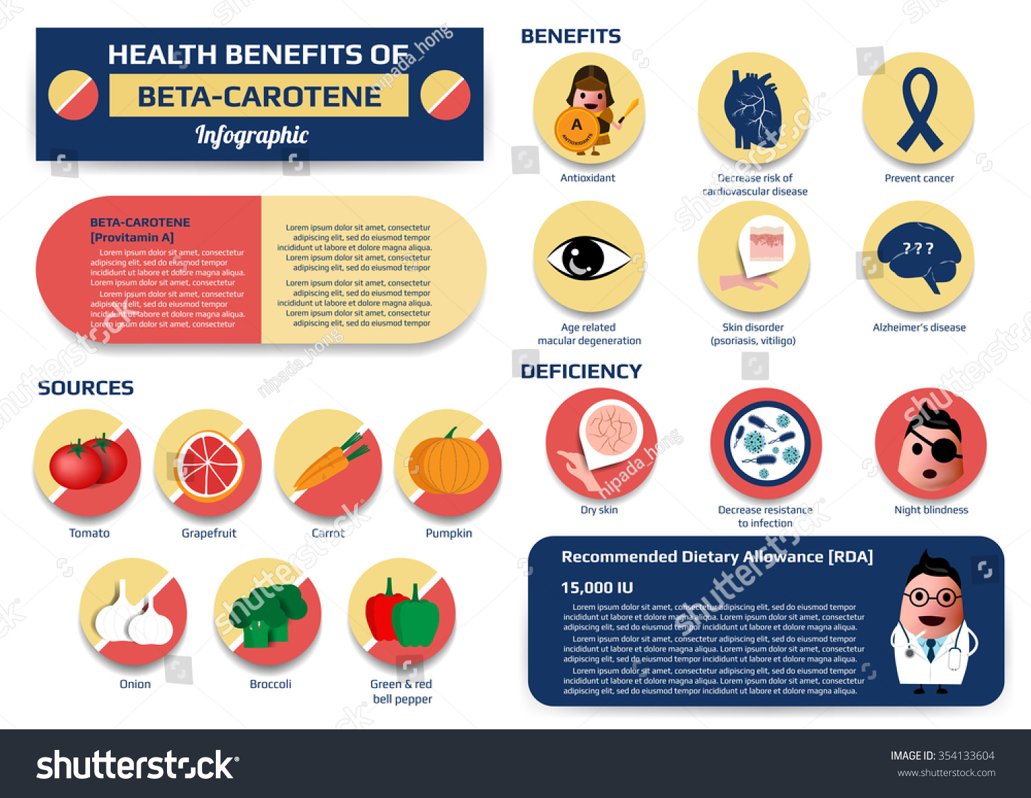 Health Benefits Betacarotene Infographic Including Deficiency Stock ...