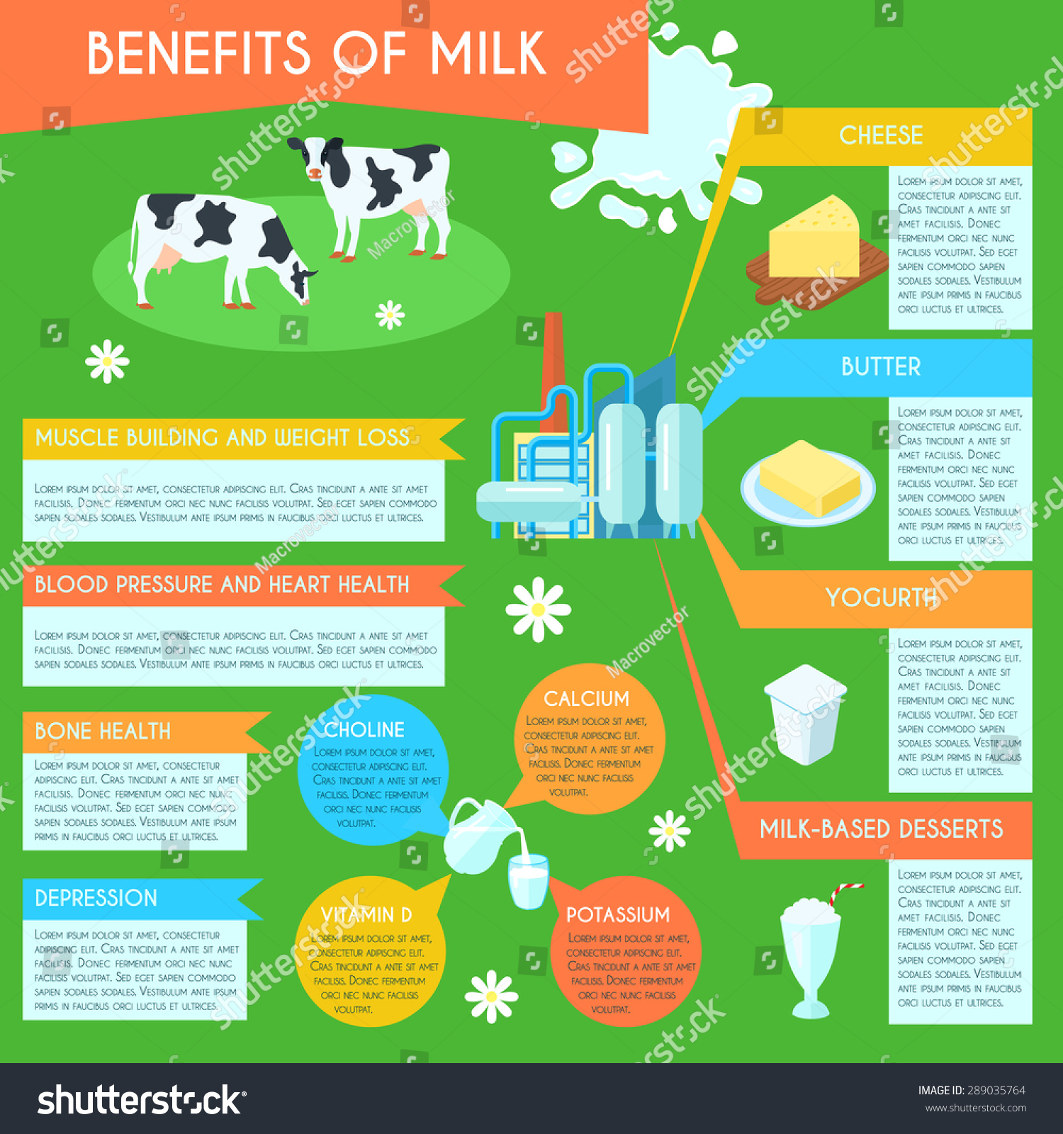 Benefits Of Low Fat Milk 90