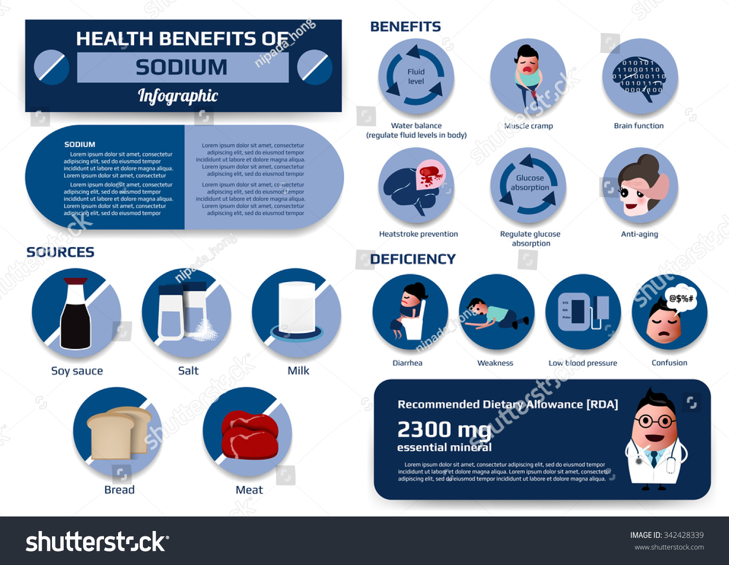 Health Benefits Sodium Mineral Supplement Vector Stock Vector (royalty 