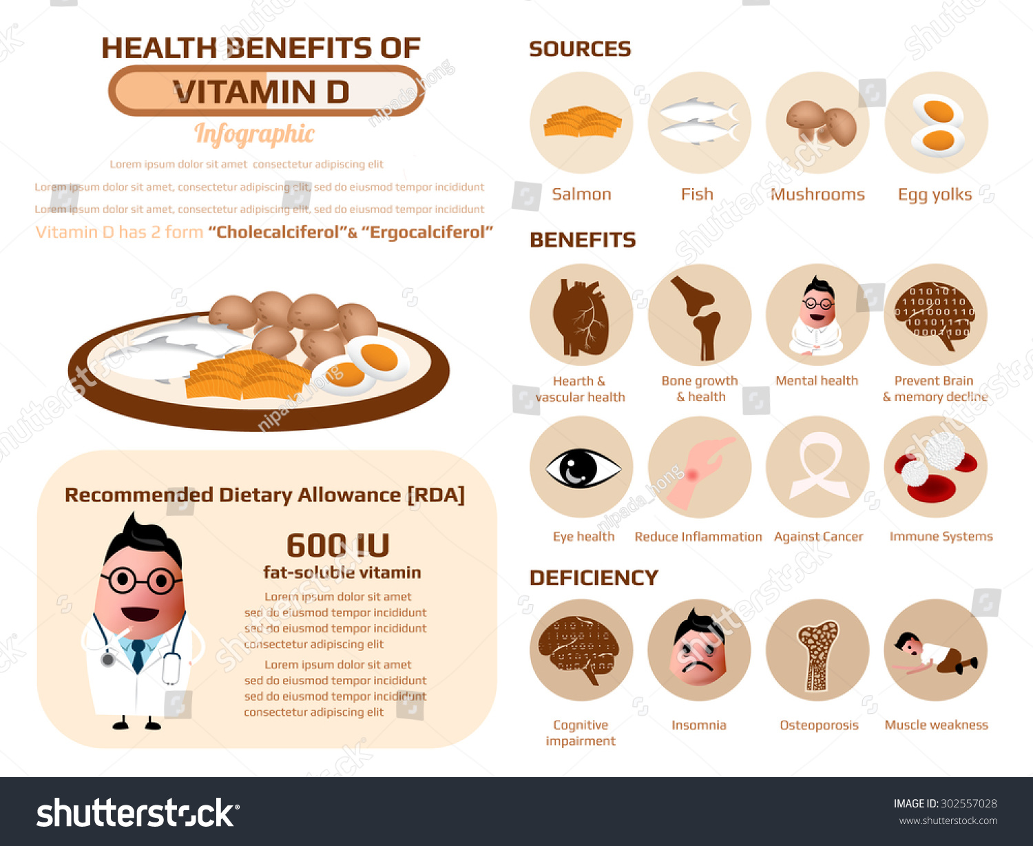 SVG of health benefits of vitamin d, supplement nutrition fact vector illustration. svg