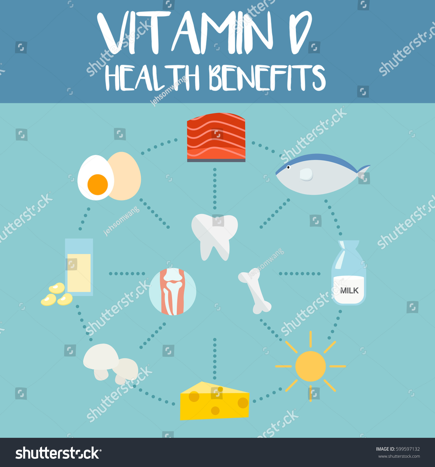 Health Benefits Vitamin D Vector Illustration Stock Vector (Royalty ...