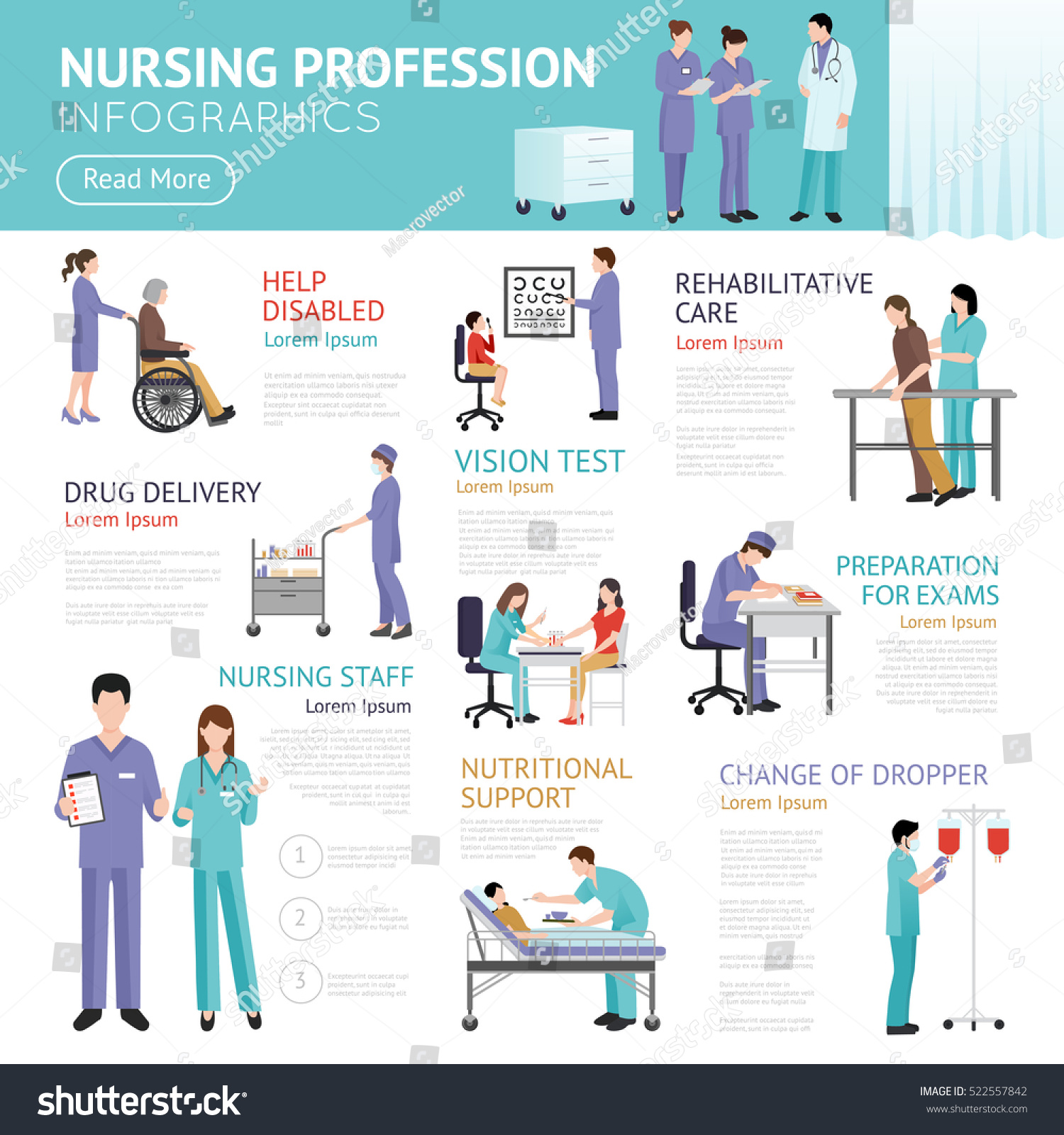 14,196 Nurse infographic Images, Stock Photos & Vectors | Shutterstock