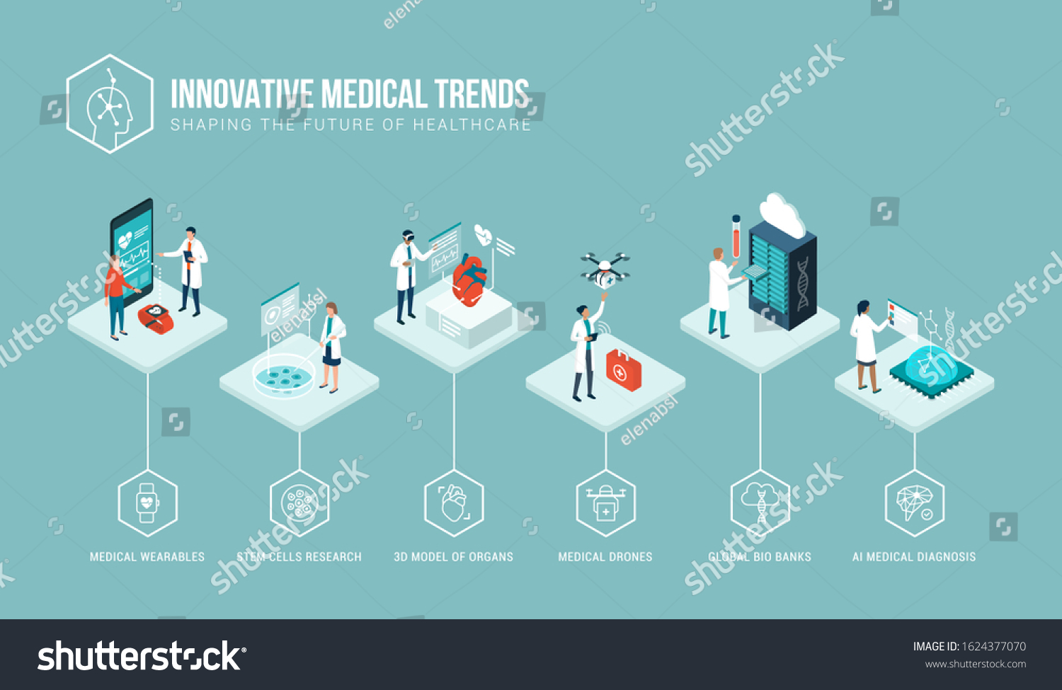 Healthcare Trends Innovative Technologies Vector Infographic Stock ...