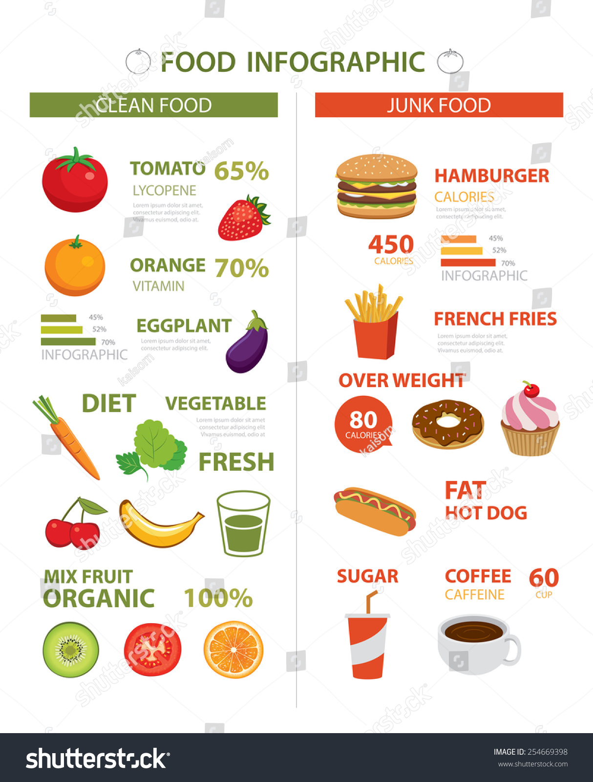 772 Junk Food Chart Images Stock Photos Vectors Shutterstock