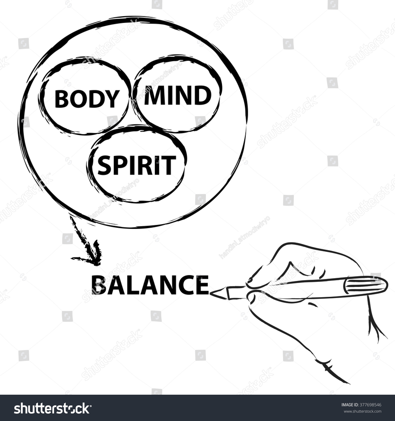 Healthy Concept Spirit Body Mind Balance Stock Vector (Royalty Free ...