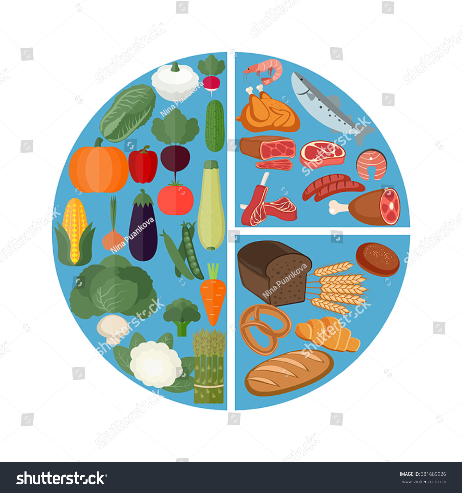 Healthy Eating Food Plate Stock Vector (Royalty Free) 381689926