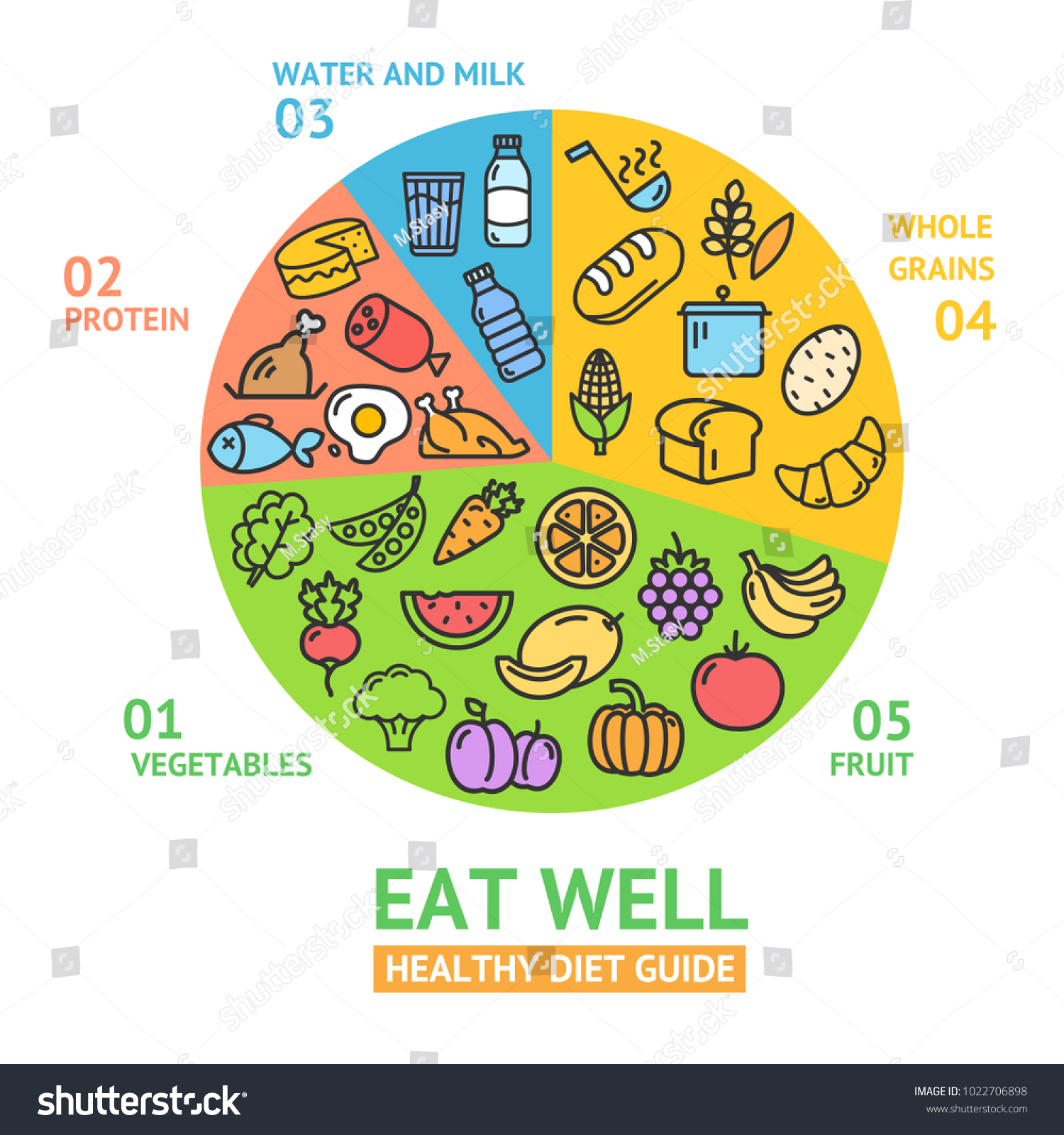 Healthy Food Diet Concept Template Card Stock Vector (Royalty Free ...