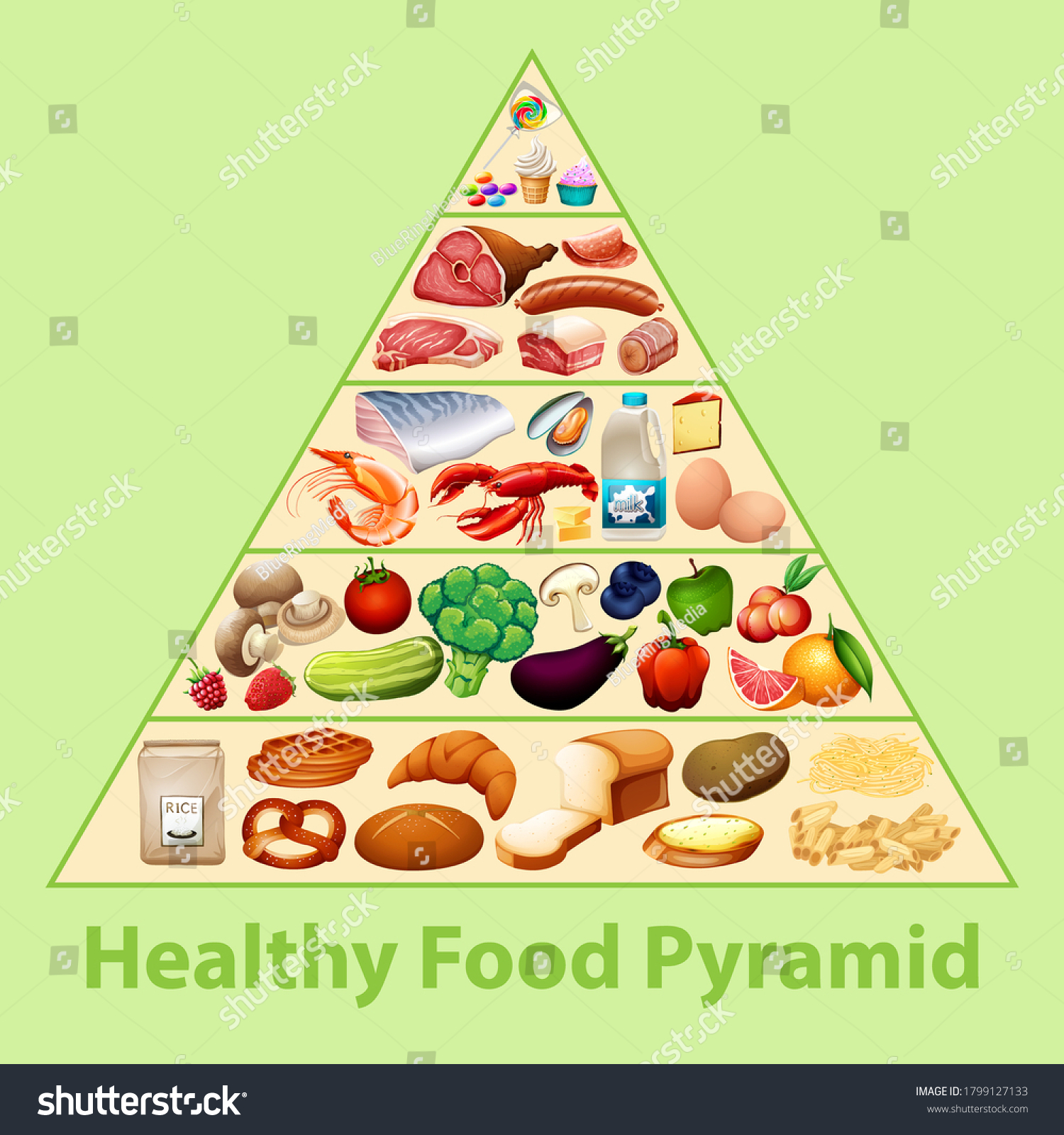 healthy-food-pyramid-chart-illustration-stock-vector-royalty-free-1799127133