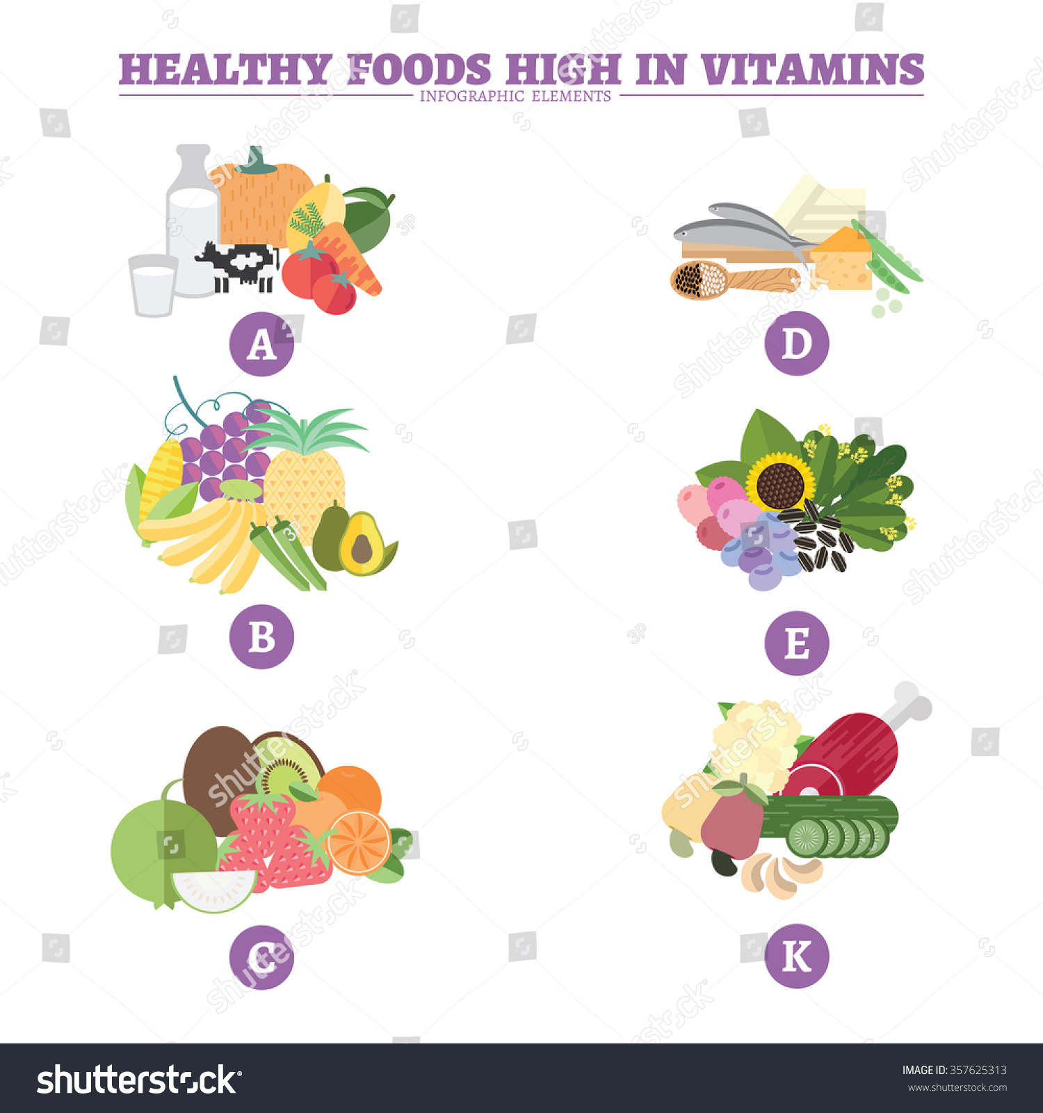 Healthy Foods High Vitamin Abcdek Infographic Stock Vector 357625313 ...