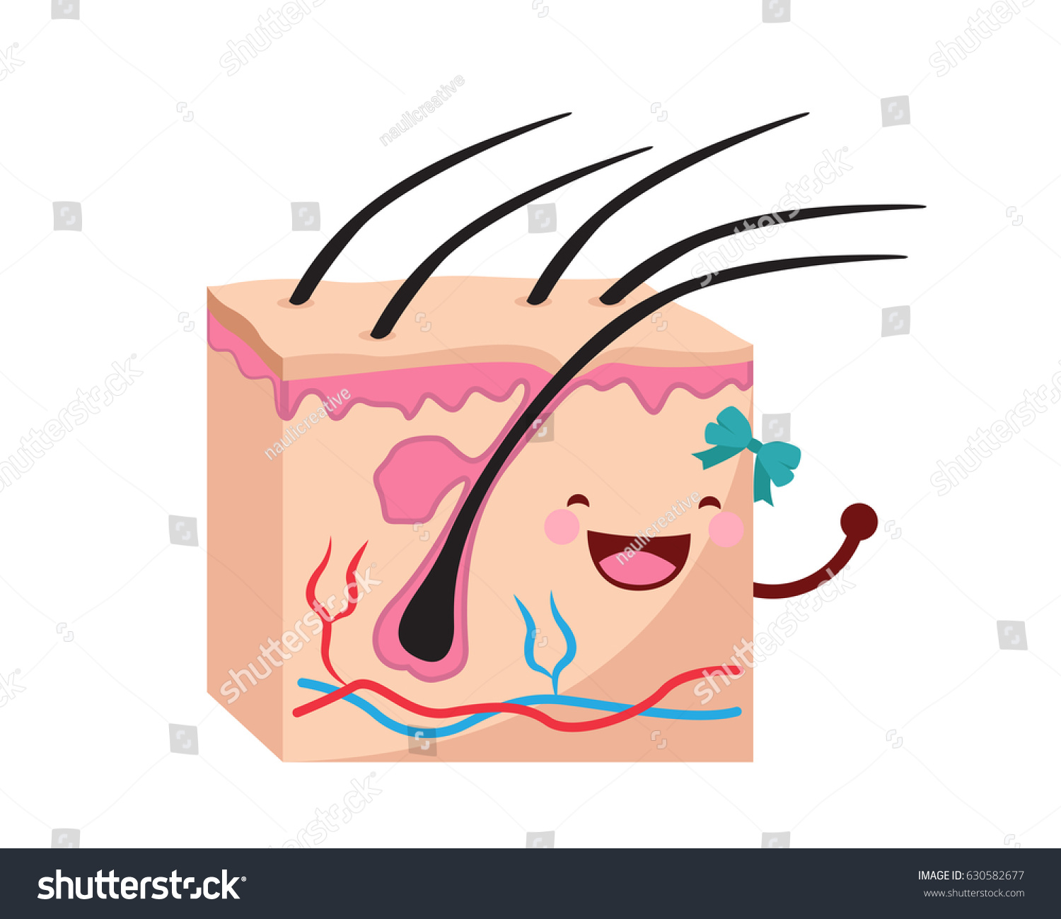 Healthy skin cartoon Images, Stock Photos & Vectors | Shutterstock