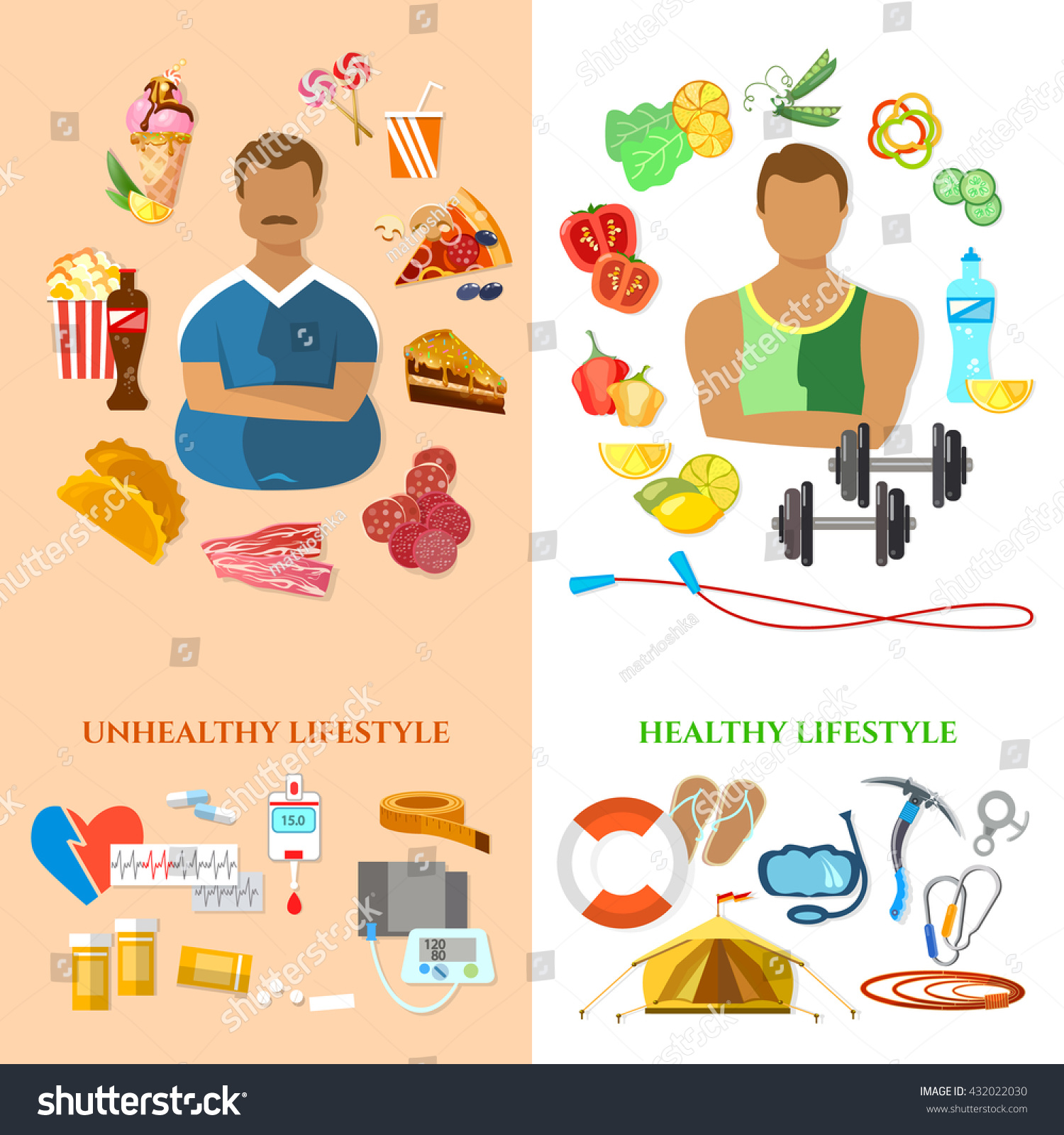 Healthy Lifestyle Unhealthy Lifestyle Banner Fat Stock Vector (royalty 