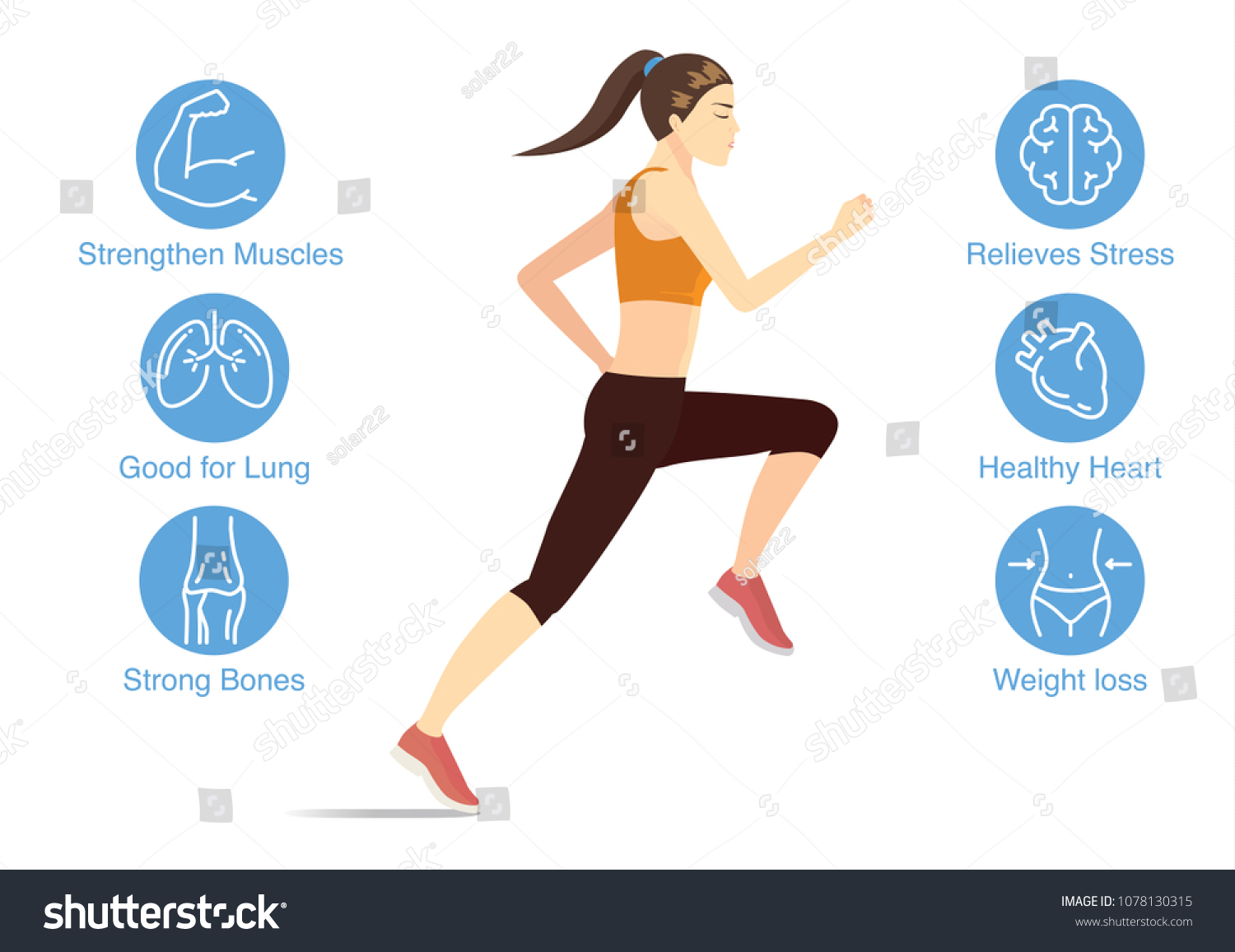 SVG of Healthy woman in run posture with data of health benefits of this workout. svg