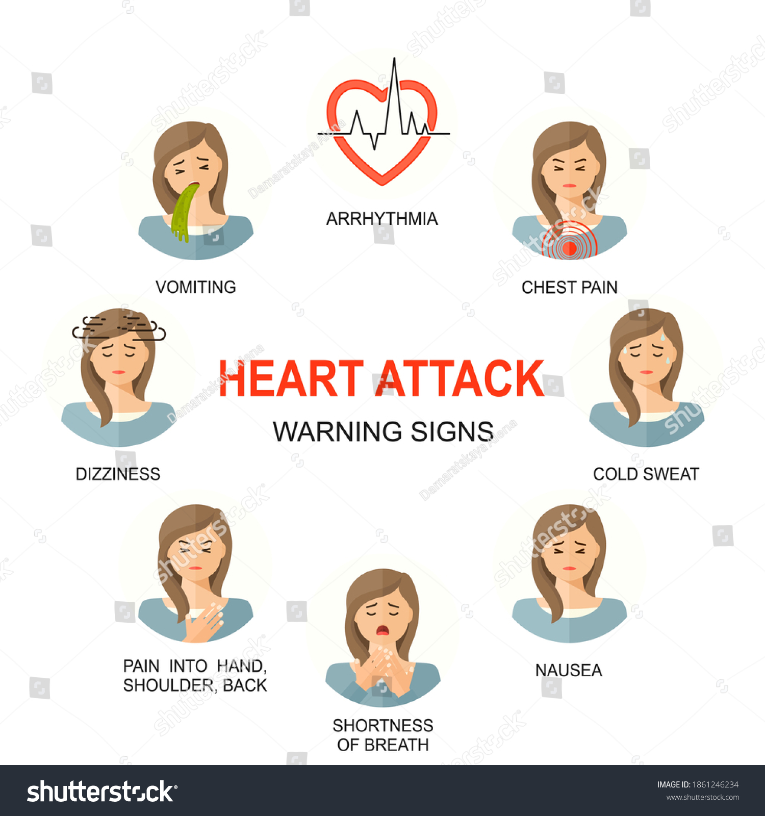 Heart Attack Warning Signs Colored Vector Stock Vector (Royalty Free ...