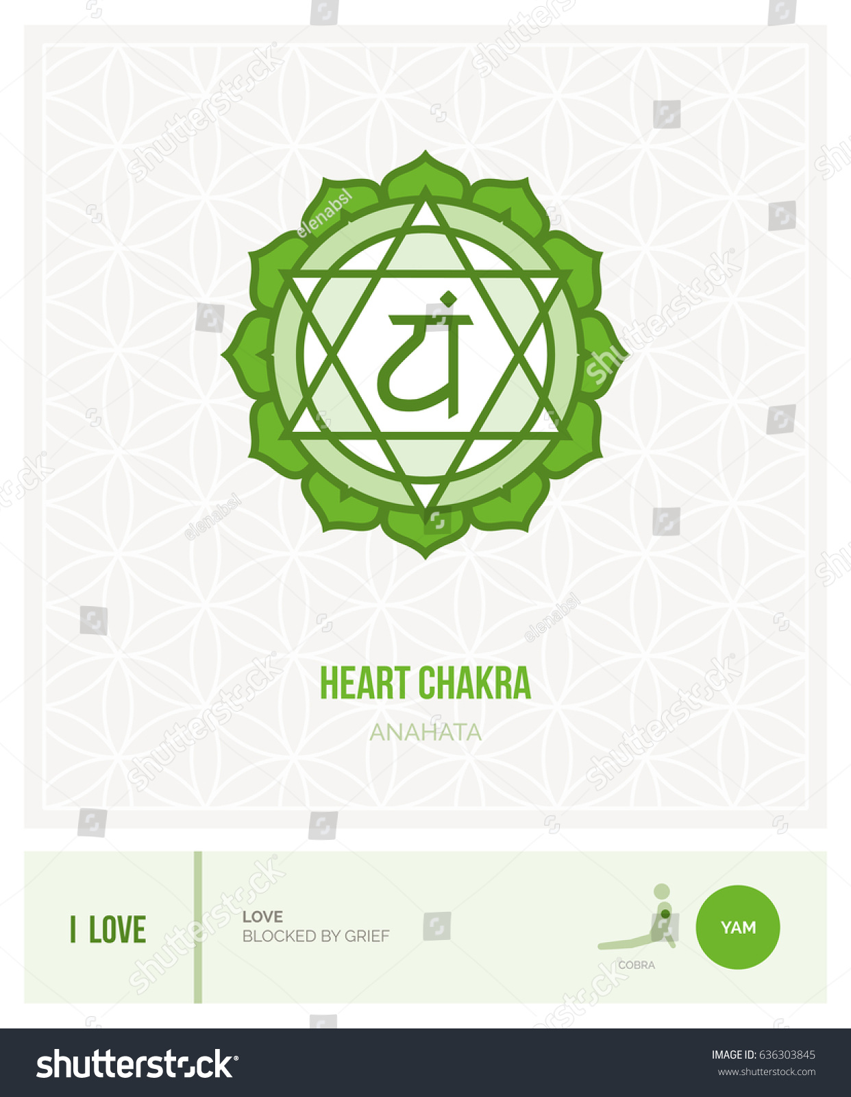 Heart Chakra Anahata Chakras Energy Healing Stock Vector (Royalty Heart Chakra Anahata Chakras Energy Healing Stock Vector (Royalty
