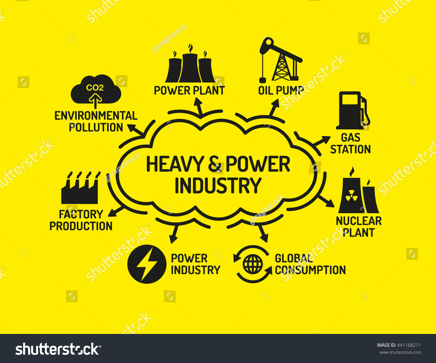 heavy-power-industry-chart-keywords-icons