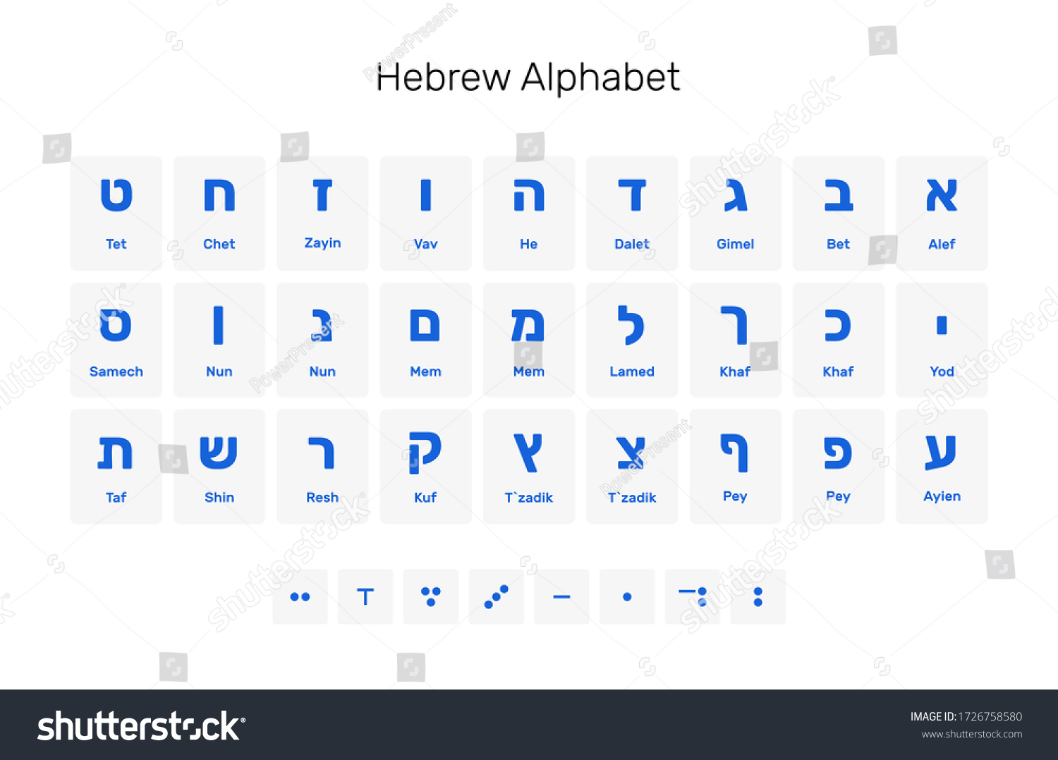 Hebrew Alphabet Lettering Set Symbols On Stock Vector (Royalty Free ...