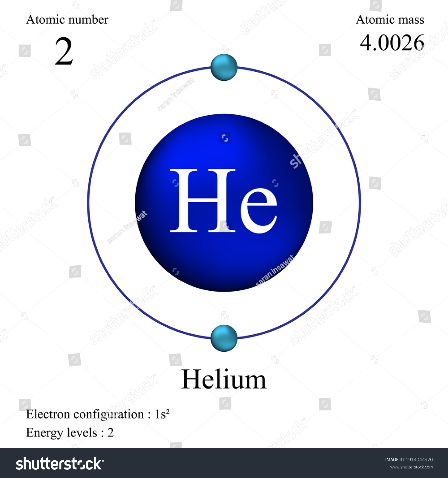 Helium Atomic Structure Has Atomic Number Stock Vector (Royalty Free ...