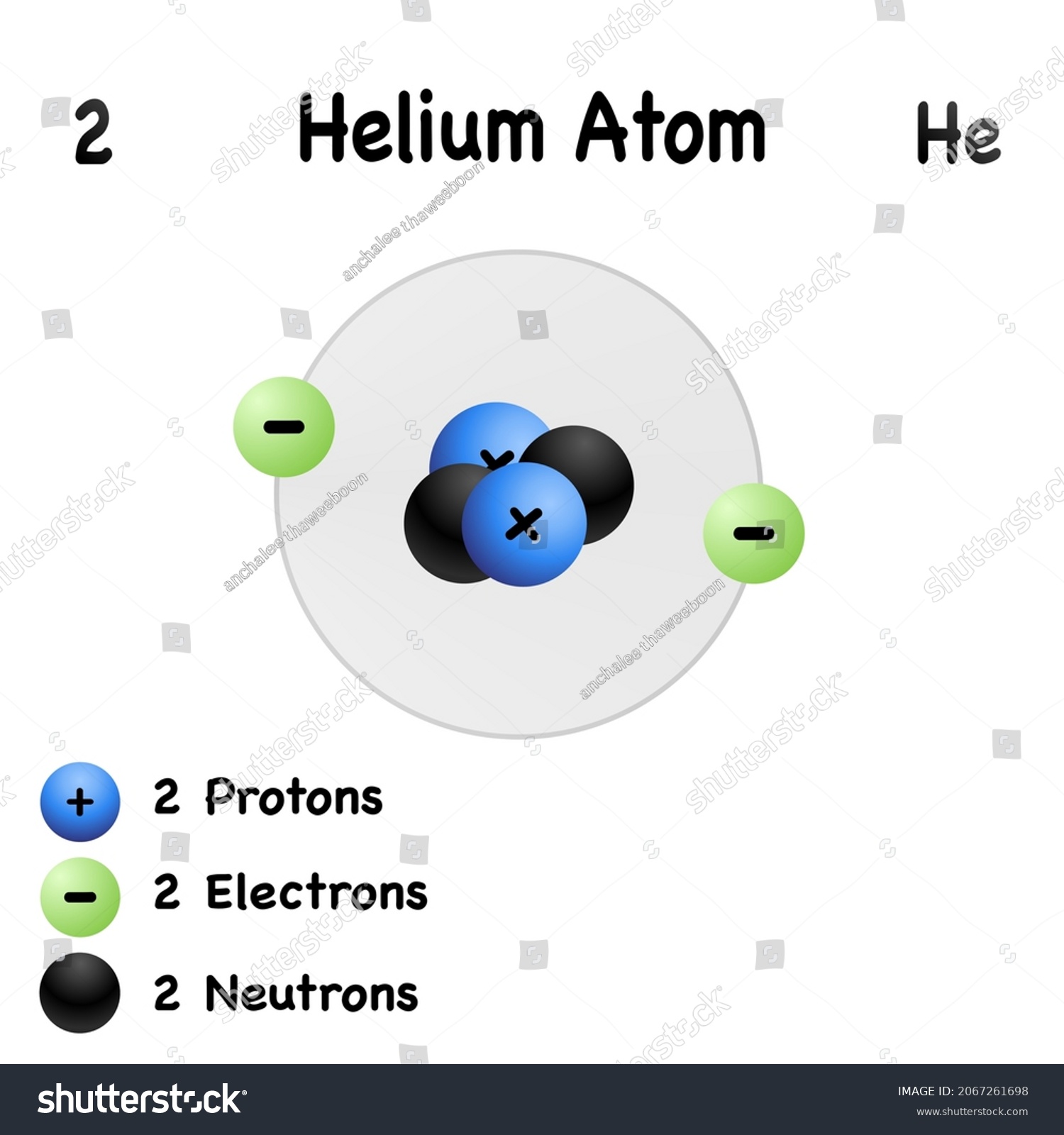 2,982 Number of neutrons Images, Stock Photos & Vectors | Shutterstock