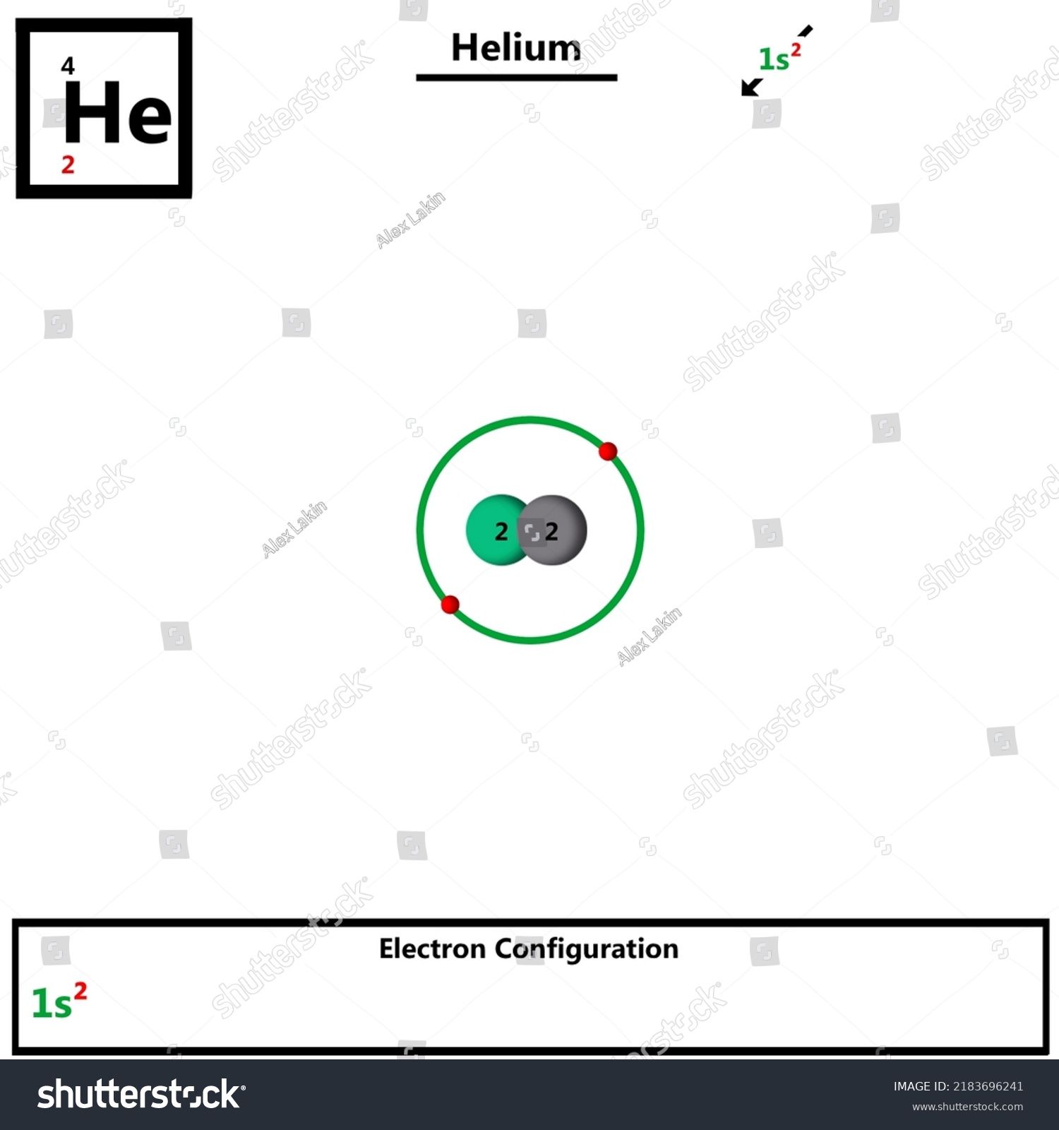 Helium He Periodic Table Element Atomic Stock Vector (Royalty Free ...