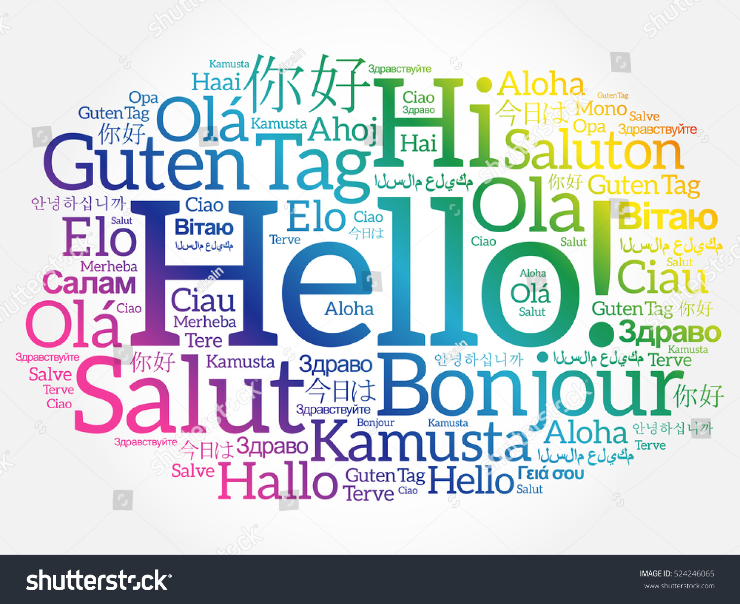 SVG of Hello word cloud in different languages of the world, background concept svg