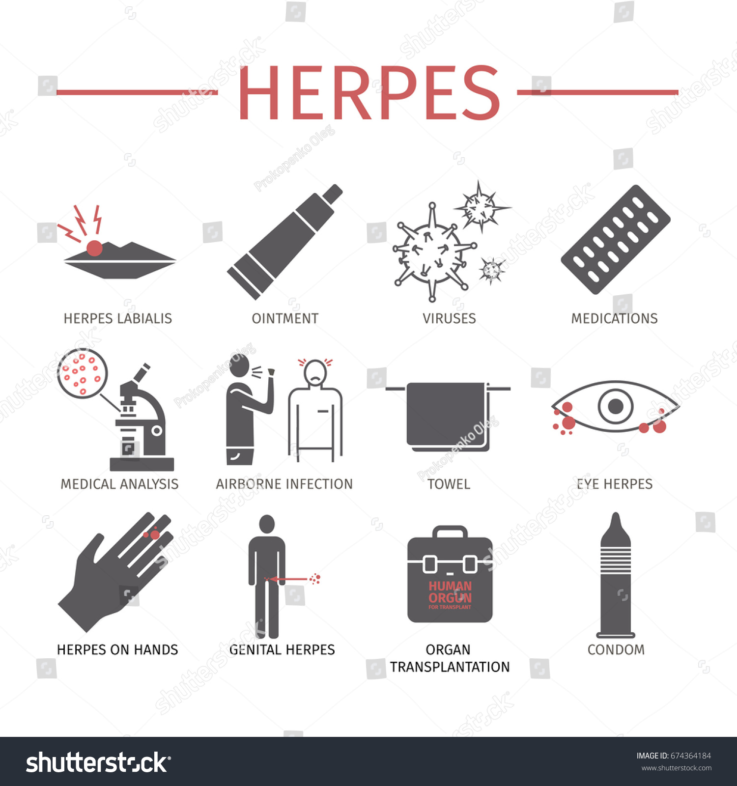 Herpes Symptoms Treatment Flat Icons Set Stock Vector (Royalty Free ...