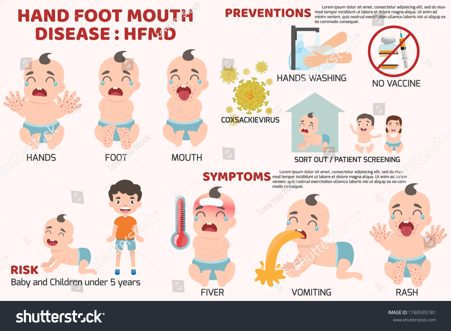 Hfmd Children Infected Poster Detail Handfootmouth Stock Vector ...