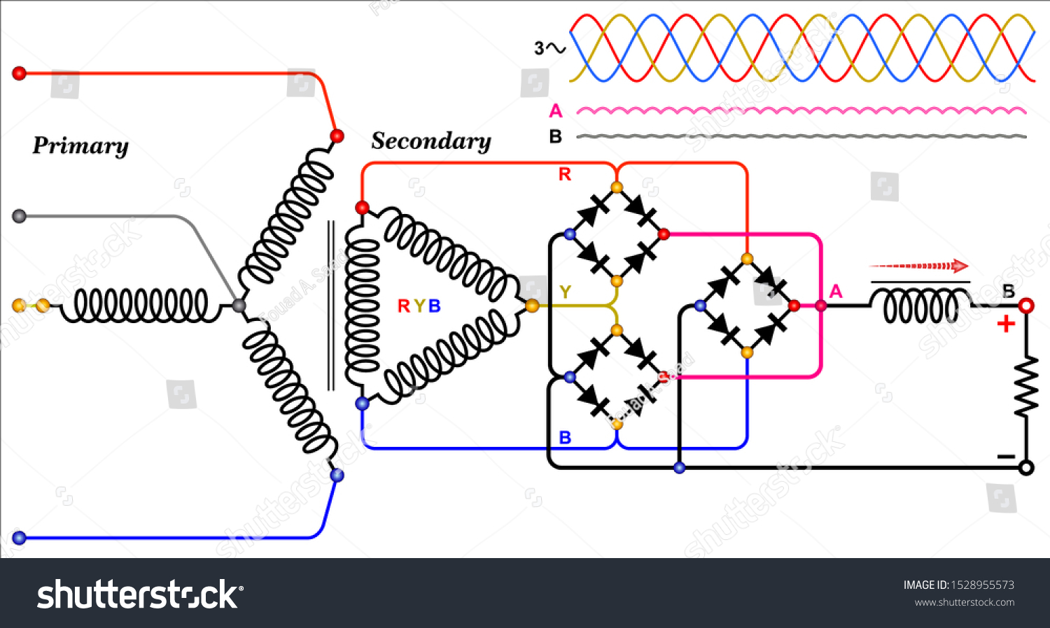 High Current Three Phase Rectifier Circuits Stock Vector (Royalty Free High Current Three Phase Rectifier Circuits Stock Vector (Royalty Free
