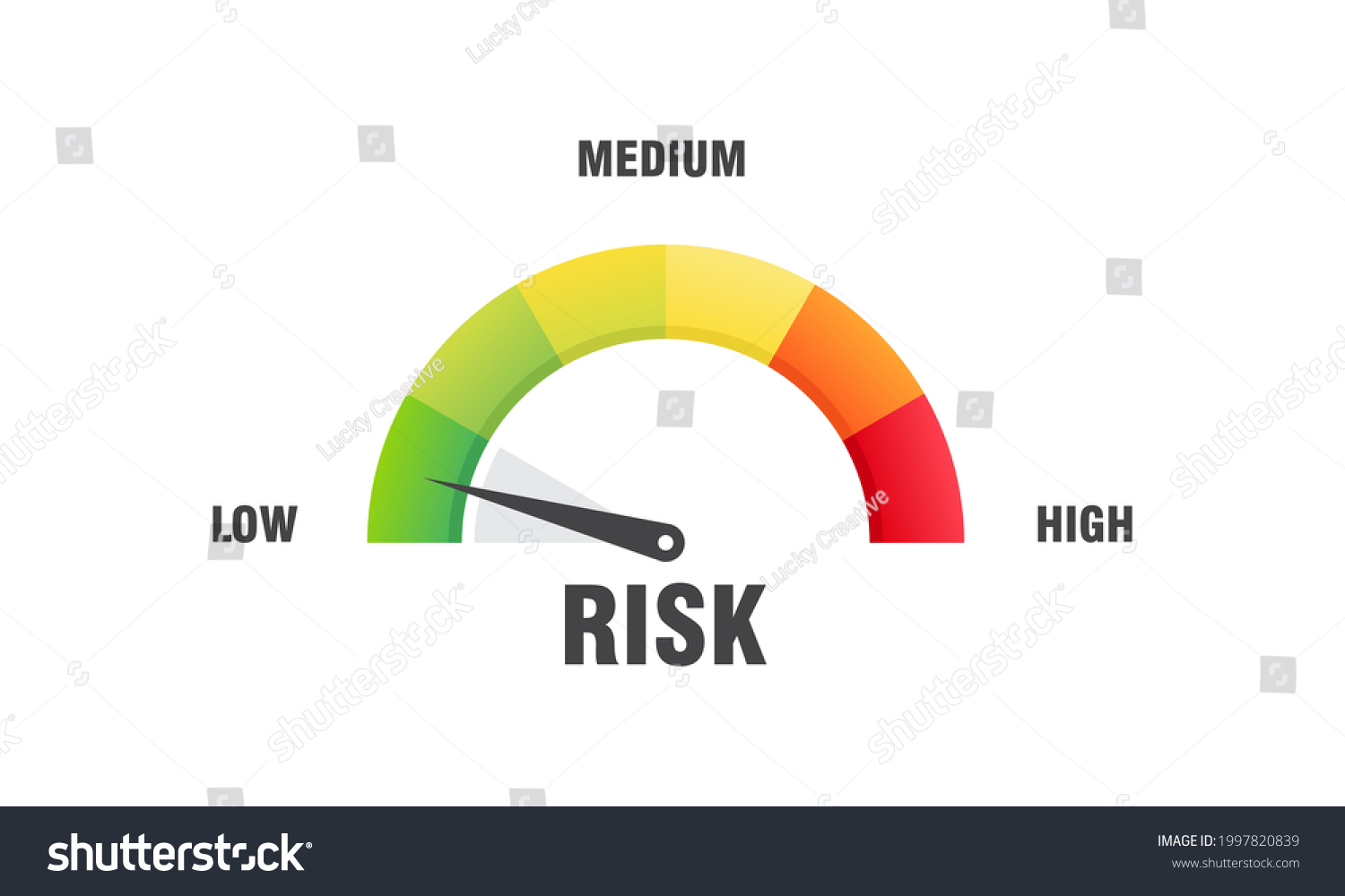 High Risk Concept On Speedometer Vector Stock Vector (Royalty Free ...