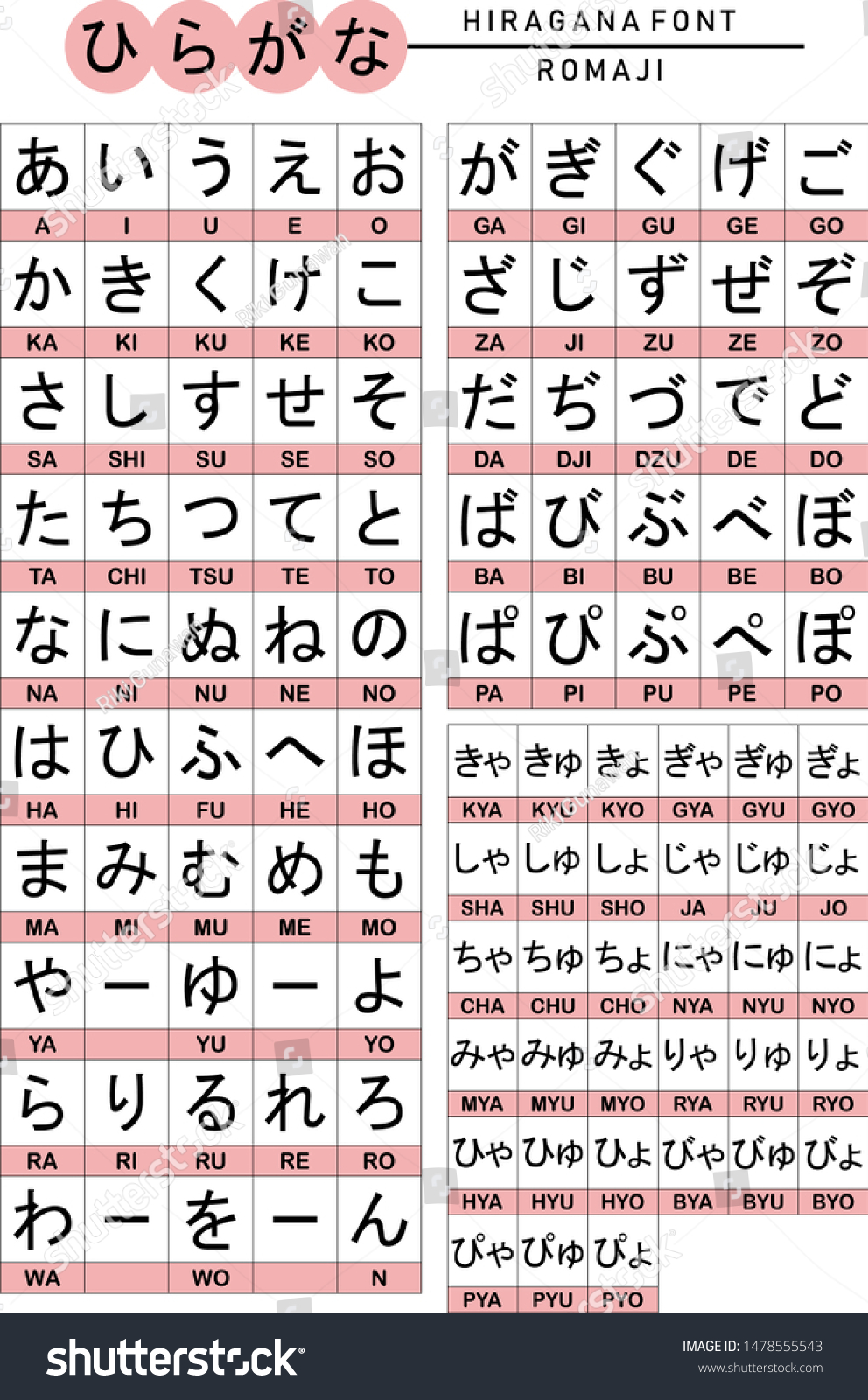 Hiragana Alphabet Japanesse Font Hiragana Vector Stock Vector (Royalty ...