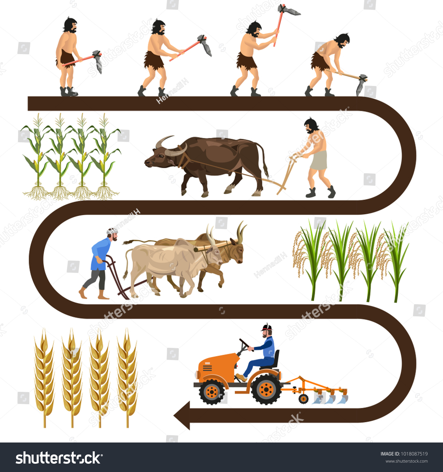 2,657 An agricultural revolution Images, Stock Photos & Vectors