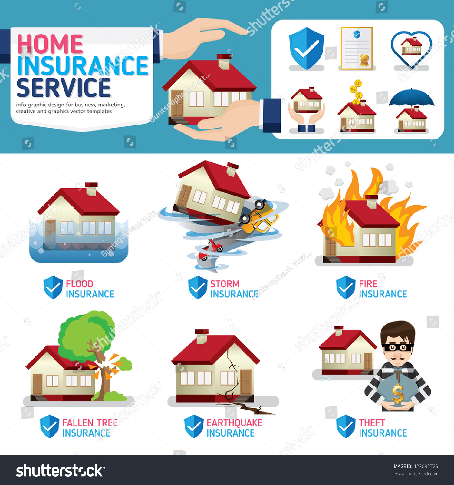 Insurance on stock options